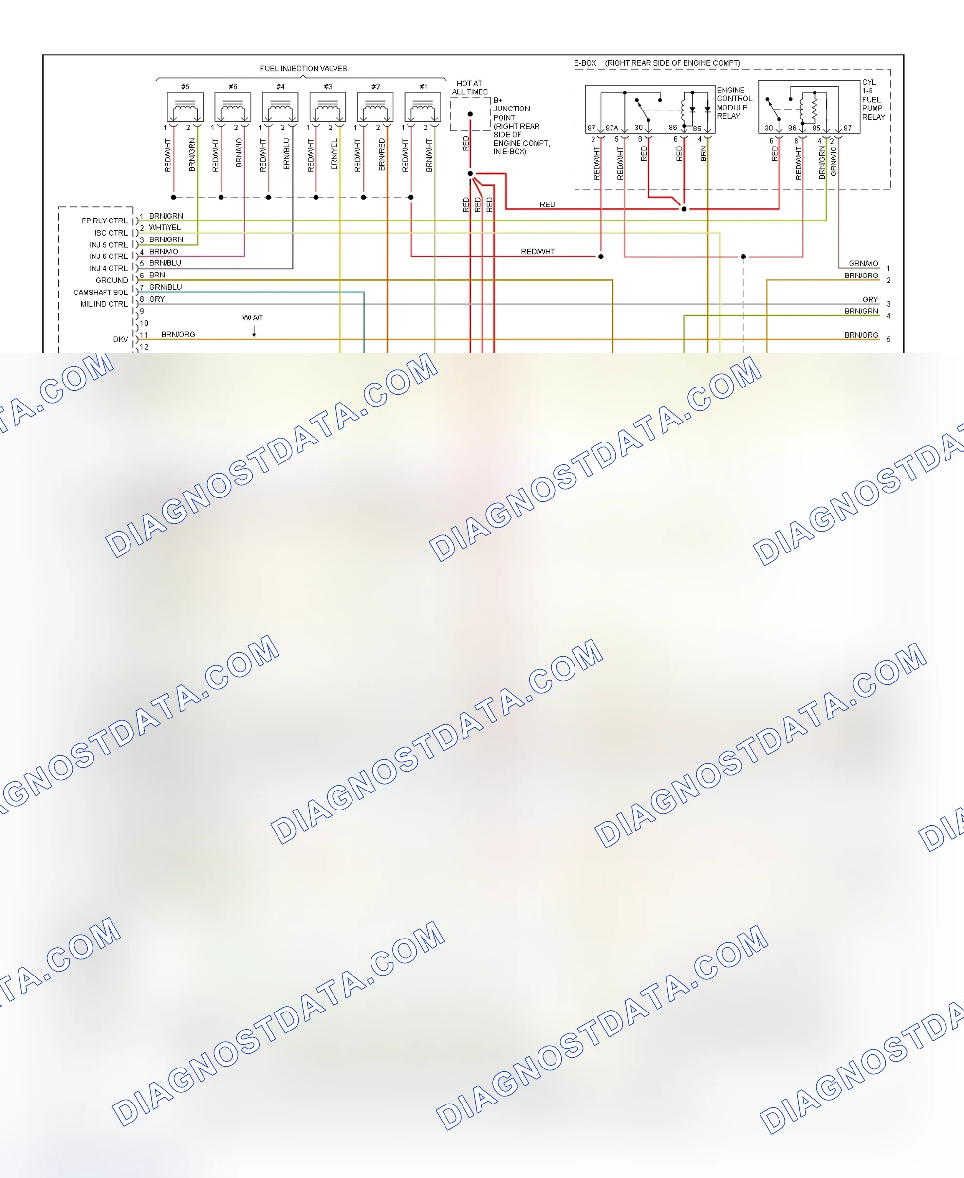 Scheme 8: Wiring Diagram (525i & 525iT 2.5L - 1 Of 2)