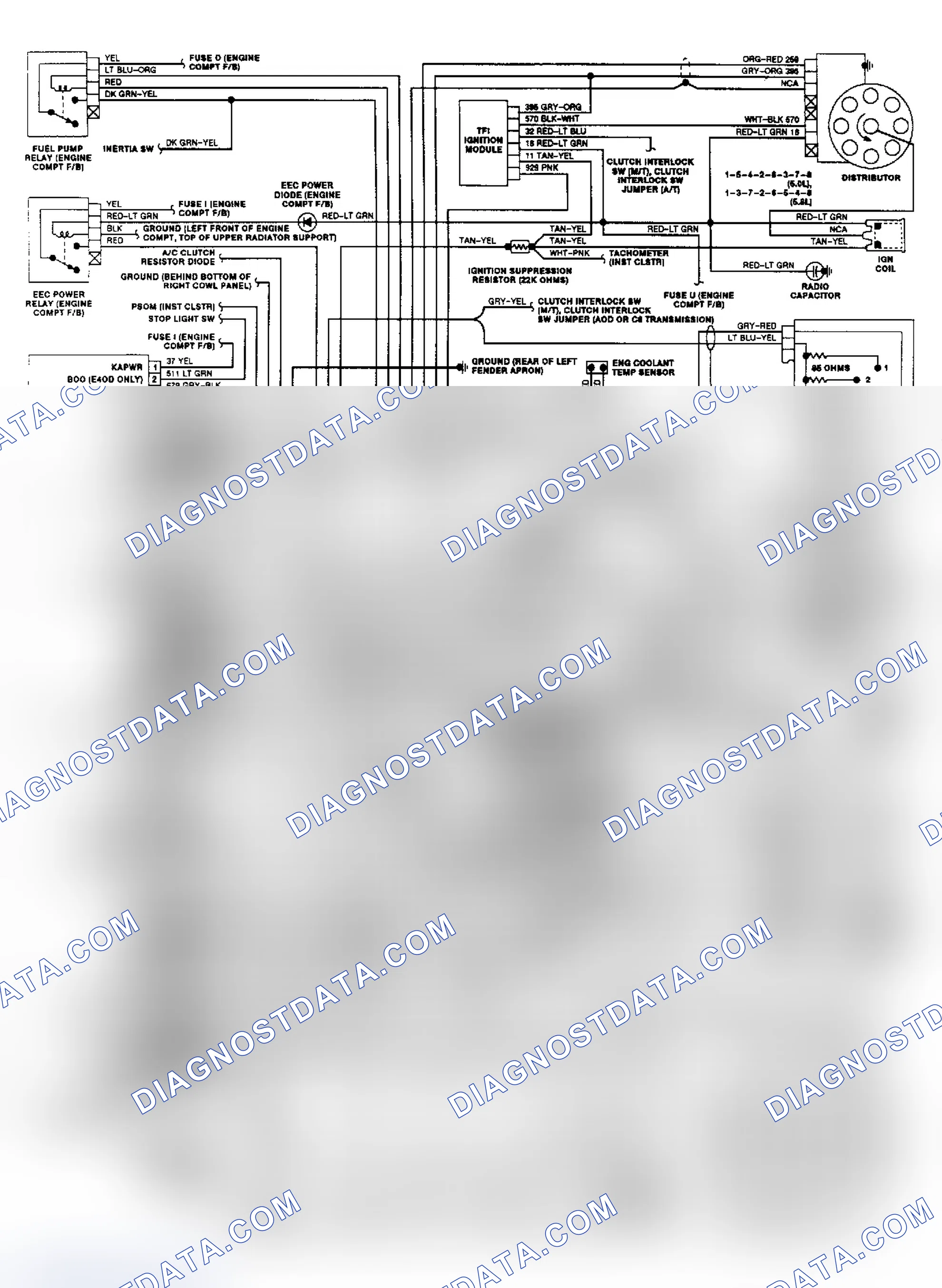 Scheme 9: Wiring Diagram (5.0L & 5.8L - Bronco & Pickup)