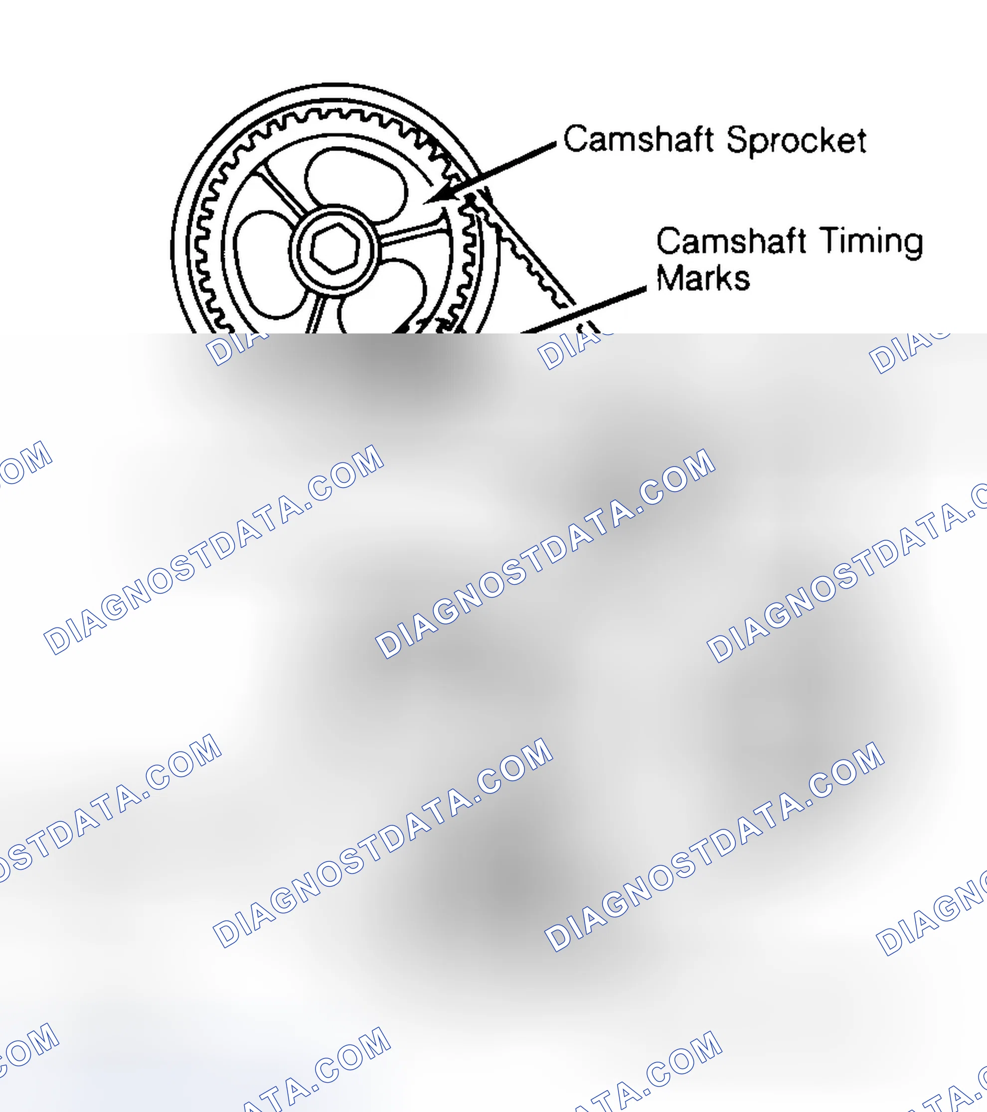 Scheme 29: Typical Camshaft Belt Sprocket Alignment