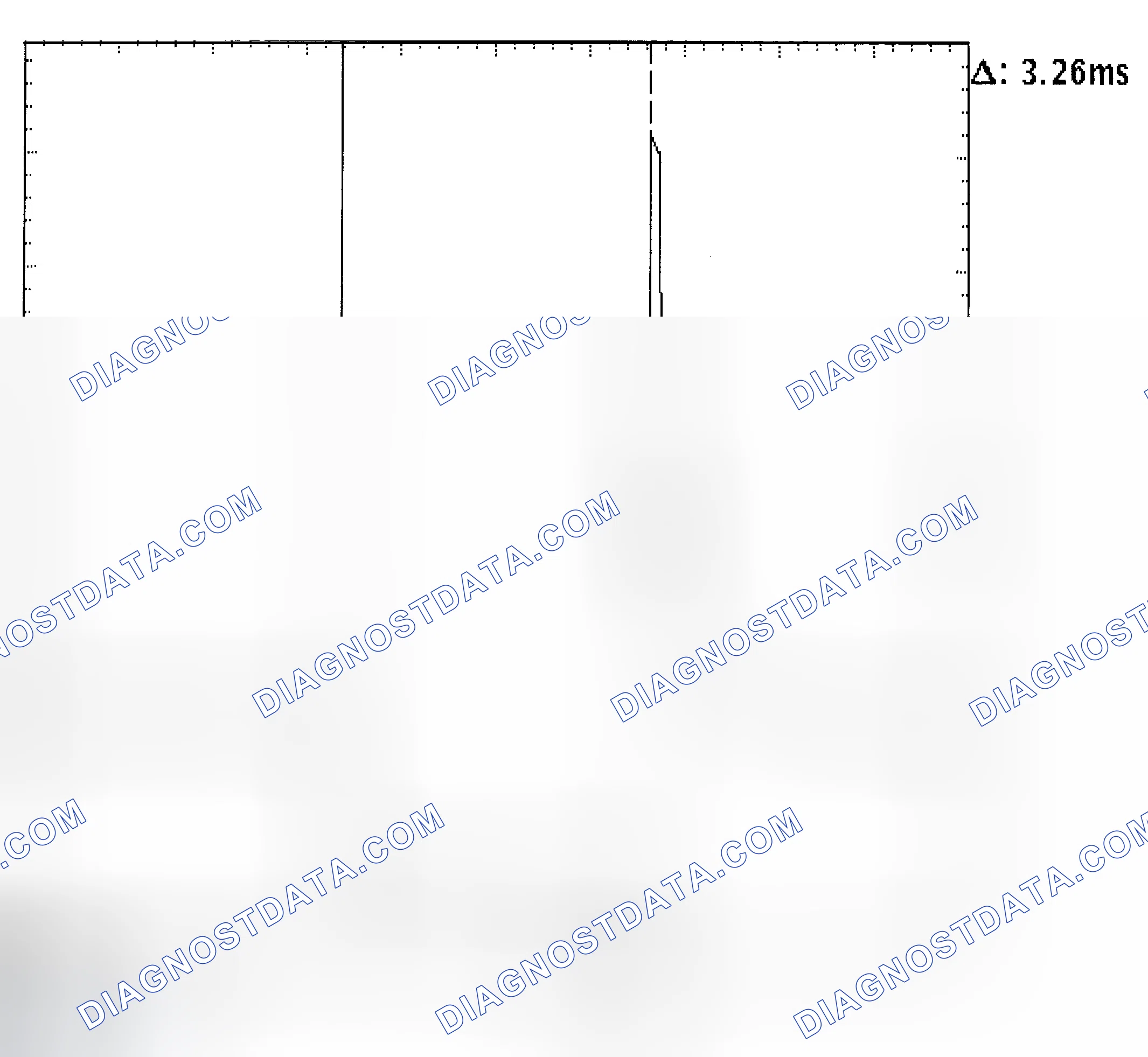 Scheme 22: Injector Bank - Known Good - Voltage Pattern