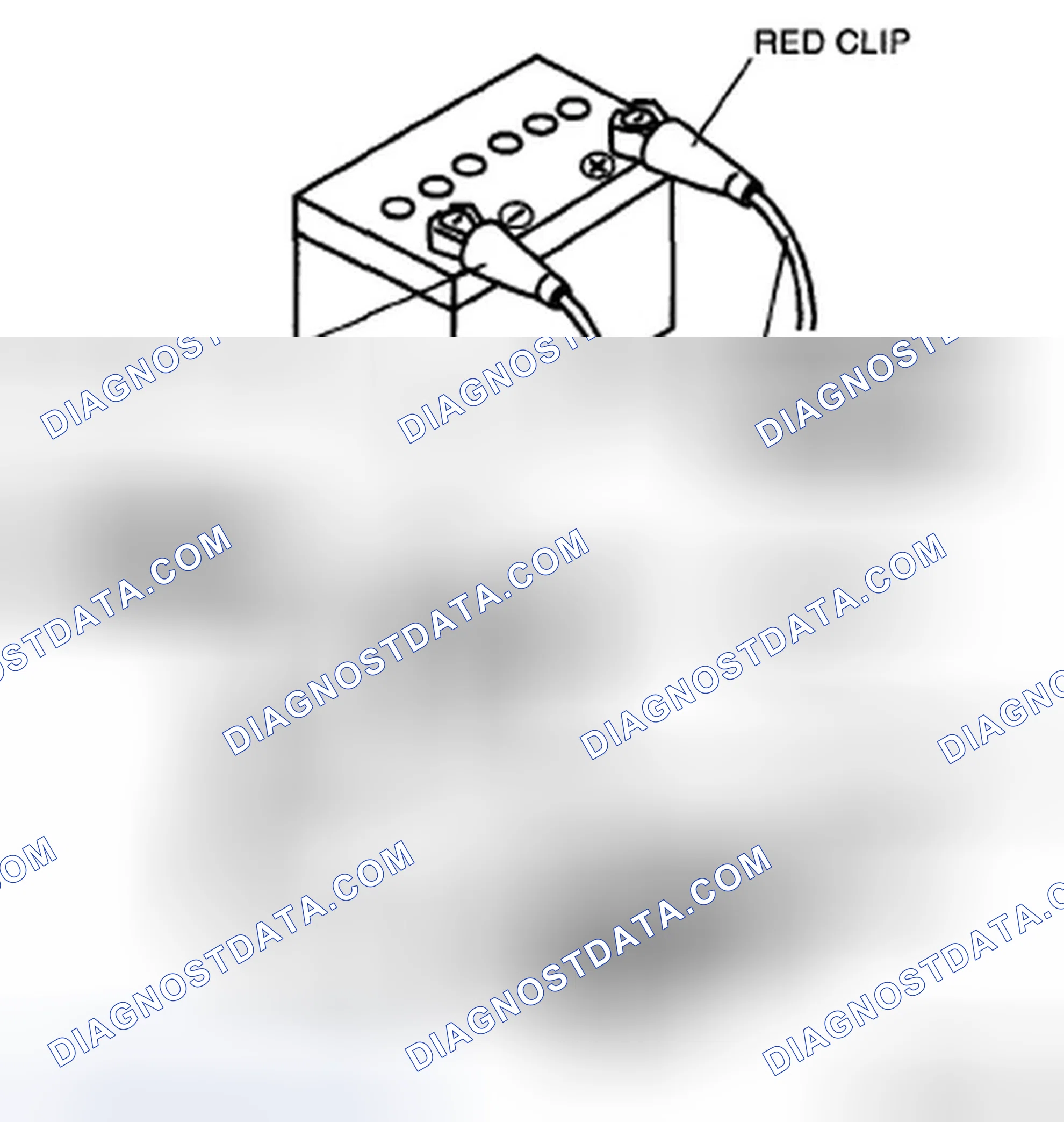 Scheme 61: Inspection Procedure