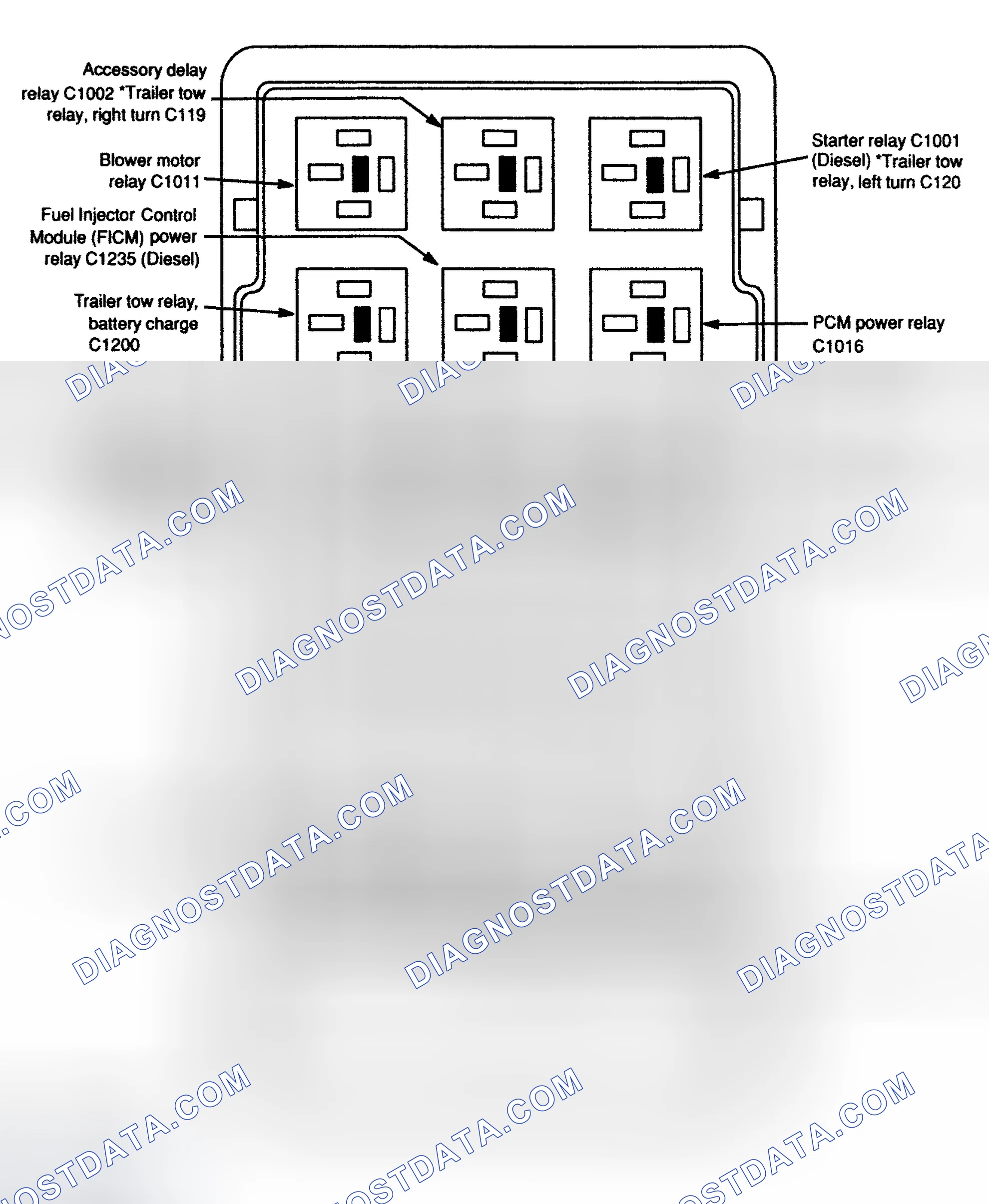 Scheme 4: TROUBLE SHOOTING