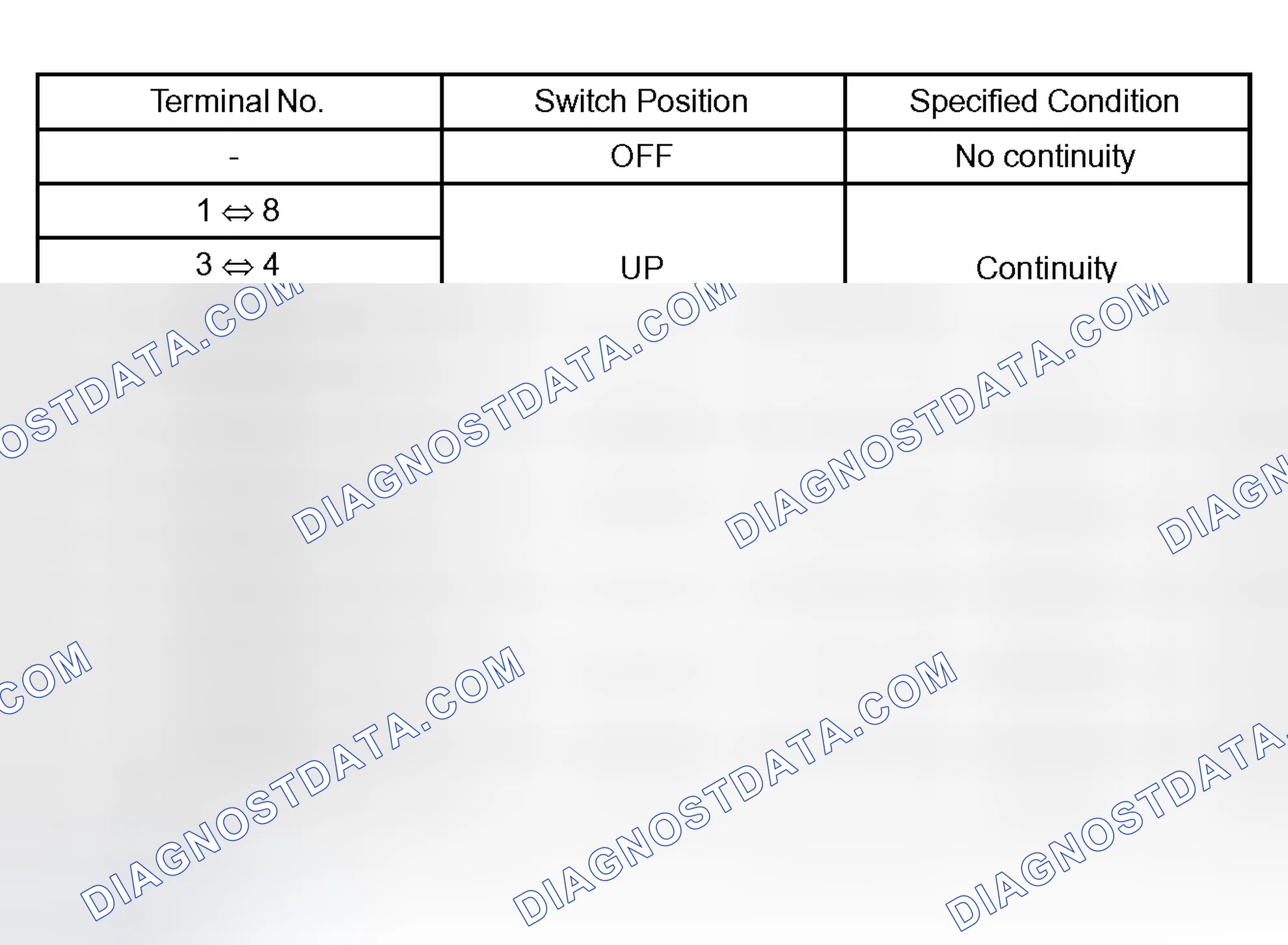 Scheme 131: INSPECTION