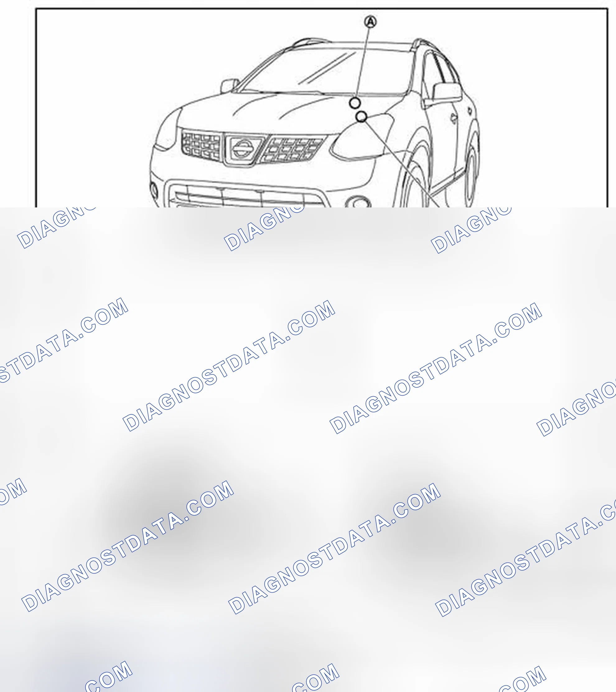 Scheme 1: Component Parts Location