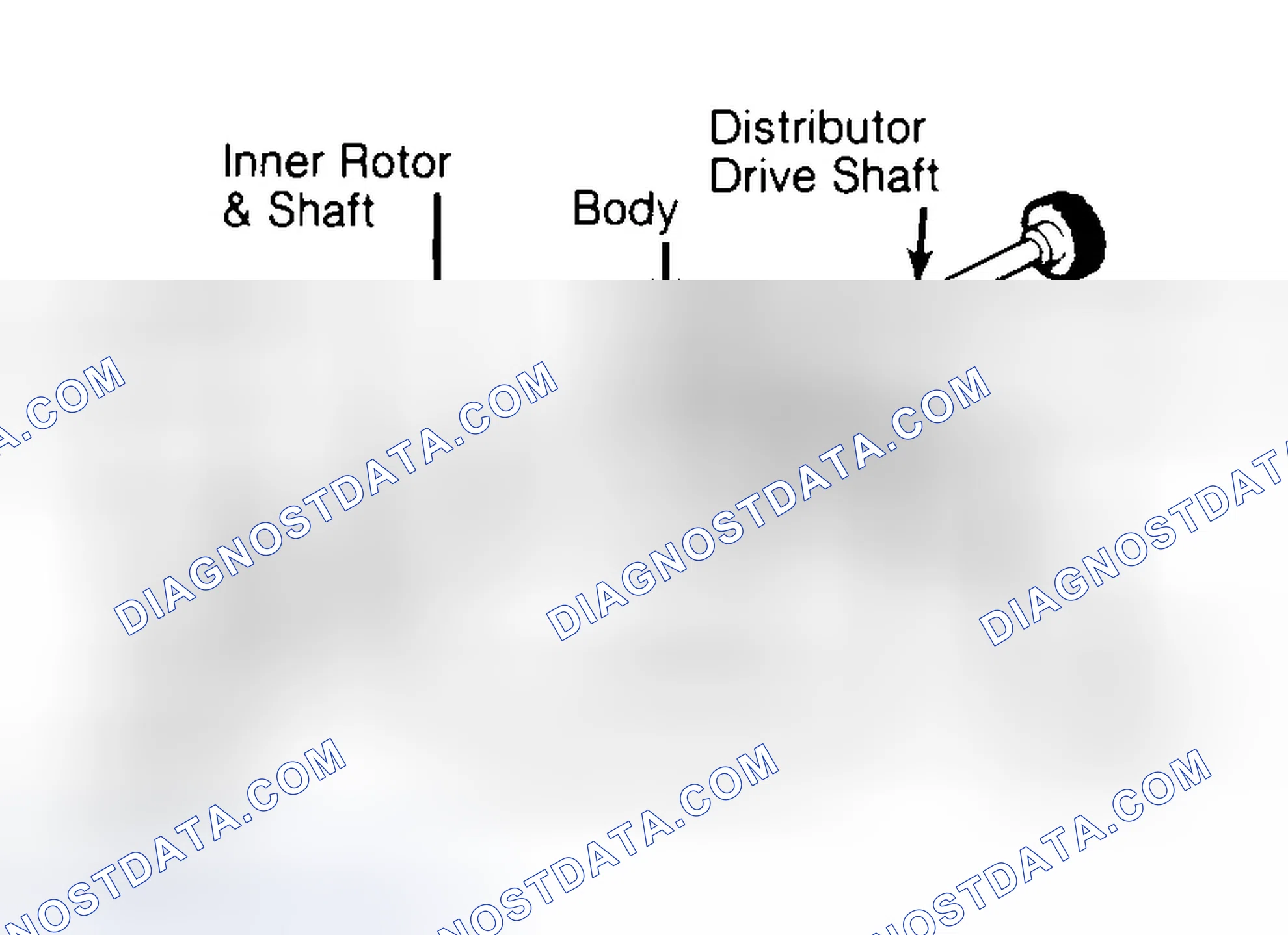 Scheme 32: Typical Rotor Type Oil Pump