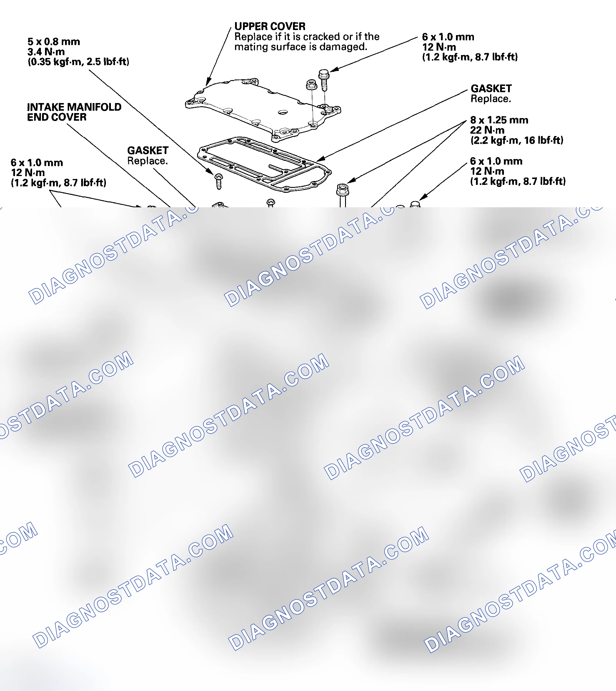 Scheme 1: Exploded View