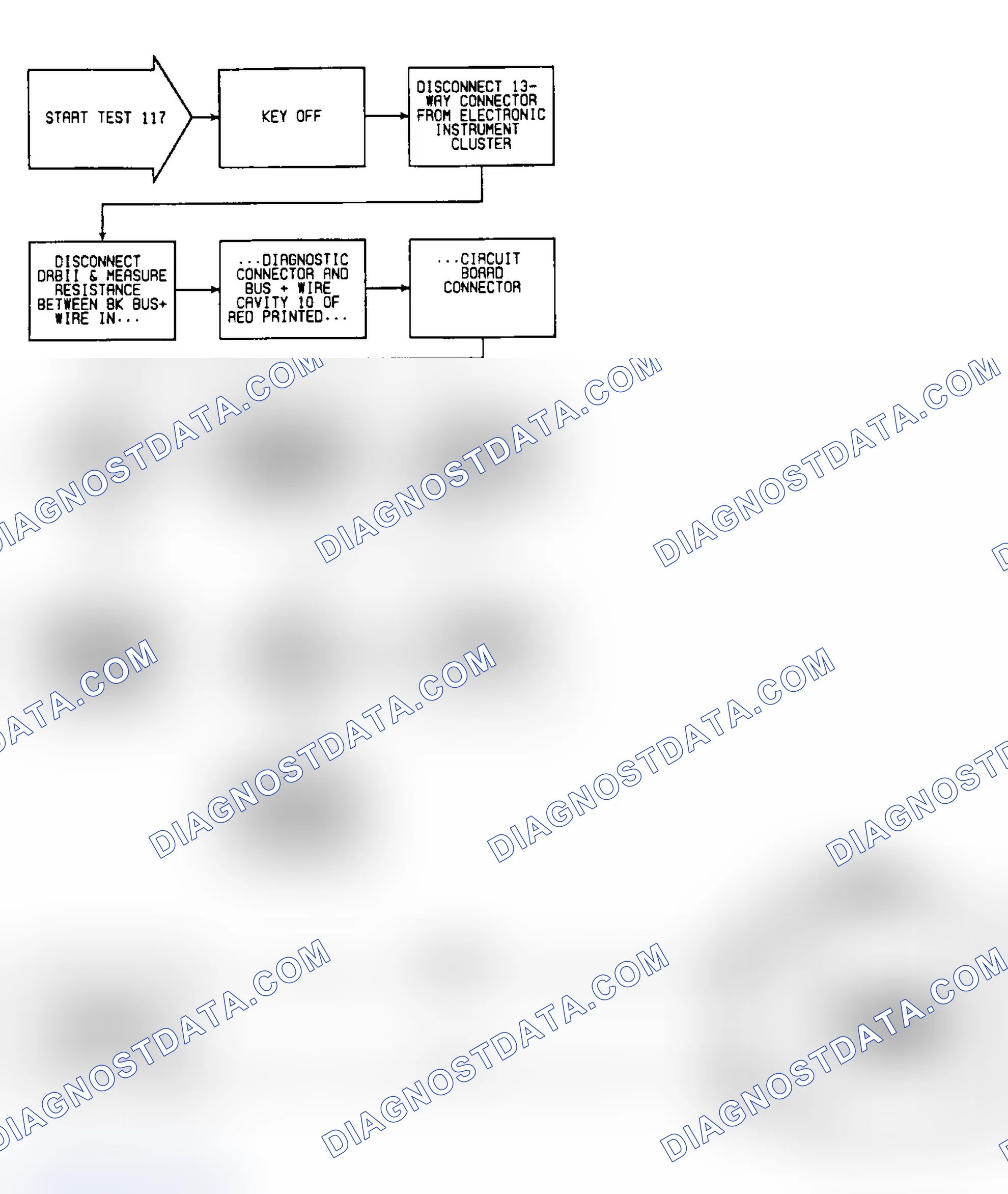 Scheme 360: Test 117: Circuit Diagram & Flow Chart