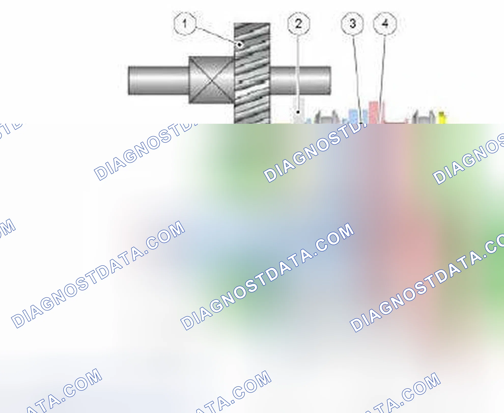 Scheme 1: Torque Path