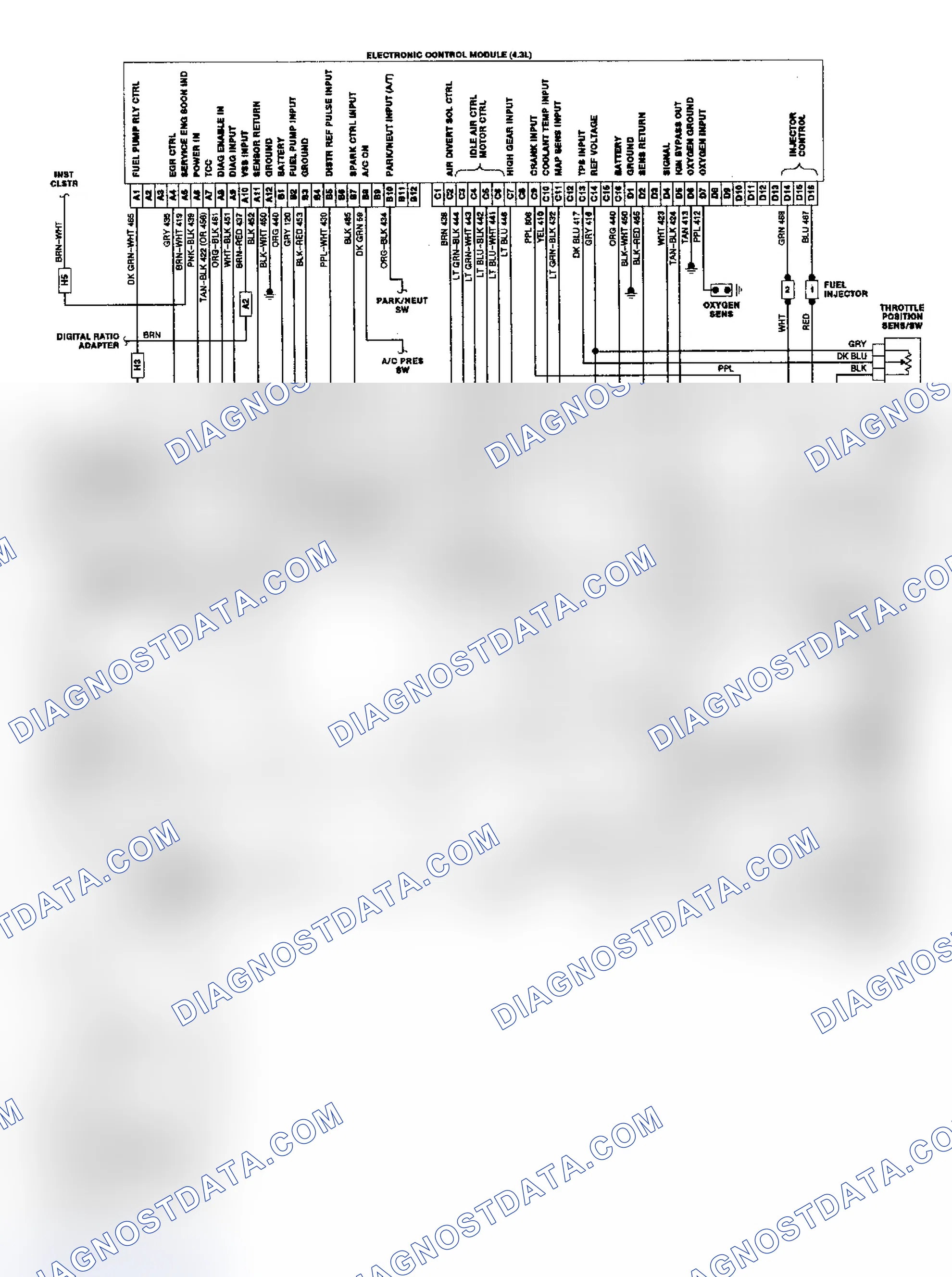 Scheme 16: Astro & Safari 4.3L TBI/CCC Wiring Diagram