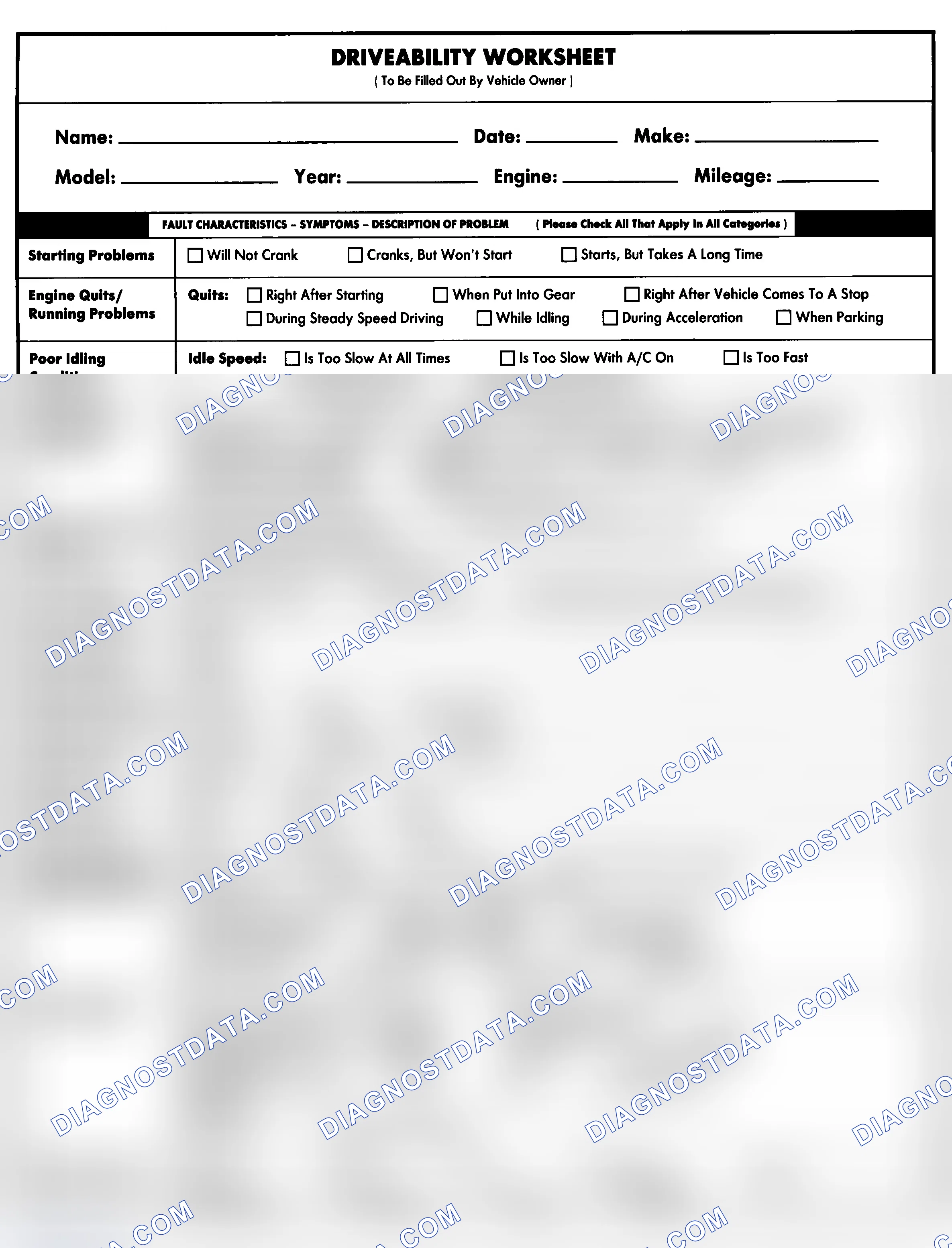 Scheme 1: Entire Vehicle - Symptom Check List For Customer