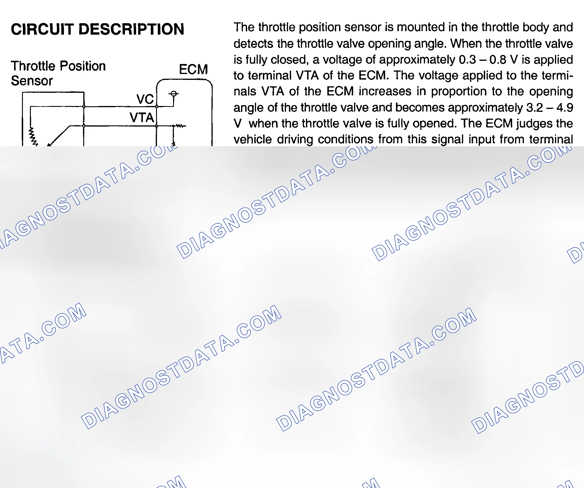 Scheme 638: MR2 (With M/T)