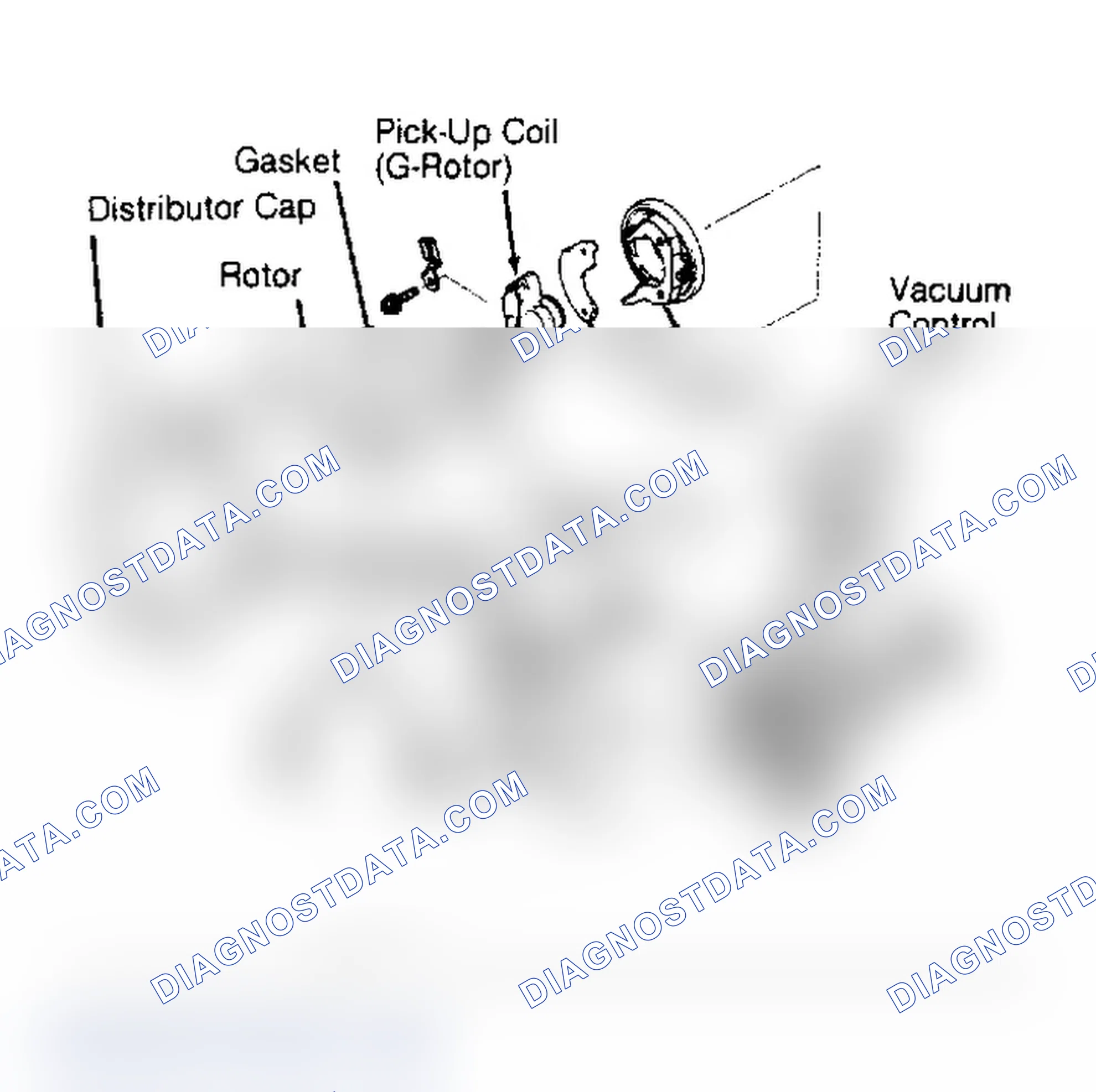 Scheme 1: DISTRIBUTOR