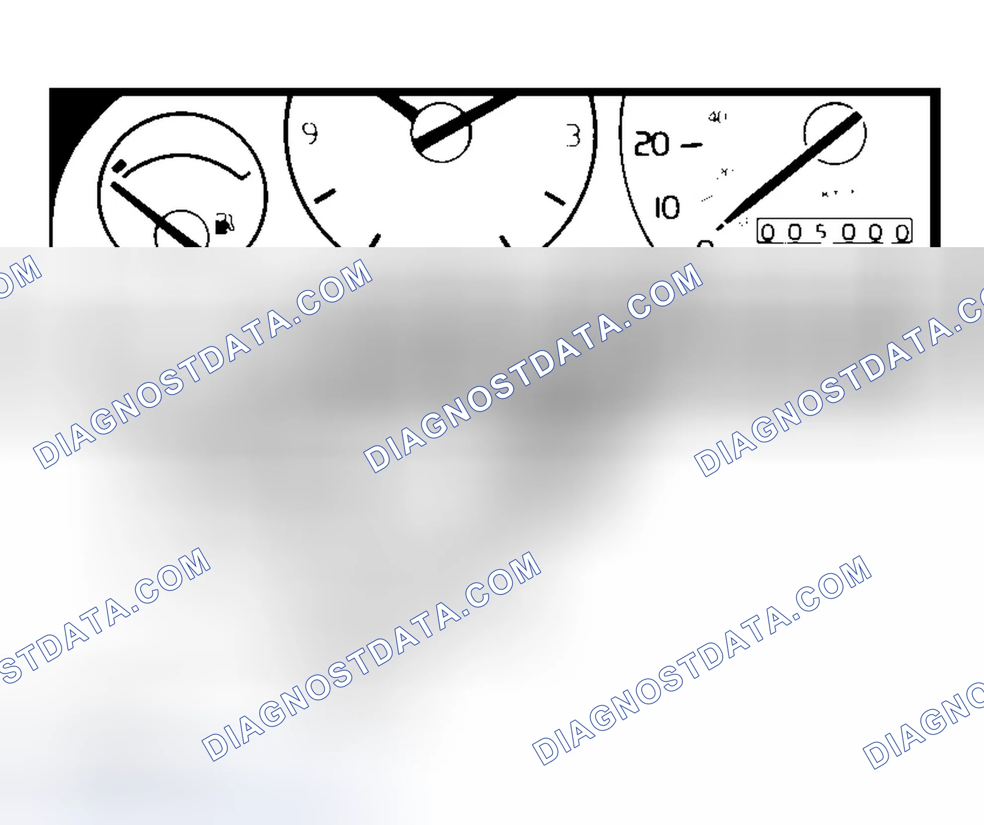 Scheme 4: SERVICE REMINDER LIGHT RESET - PROCEDURE 3