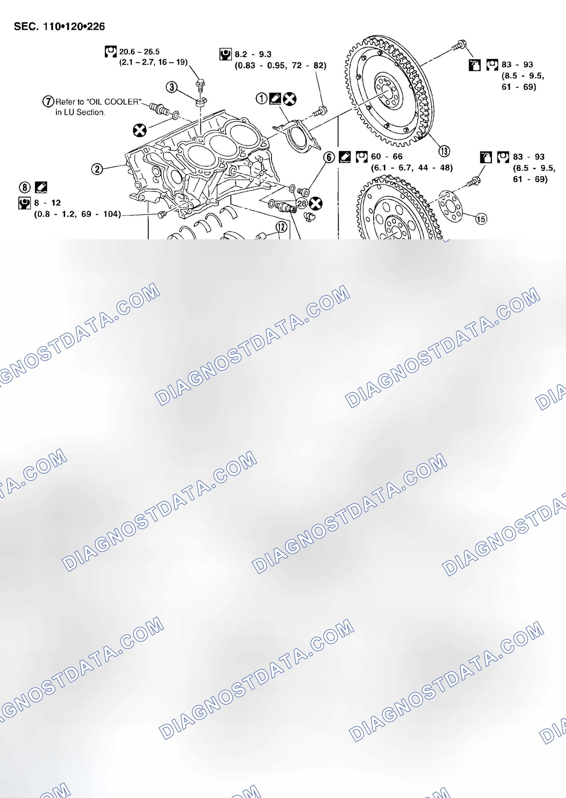 Scheme 20: Disassembly and Assembly