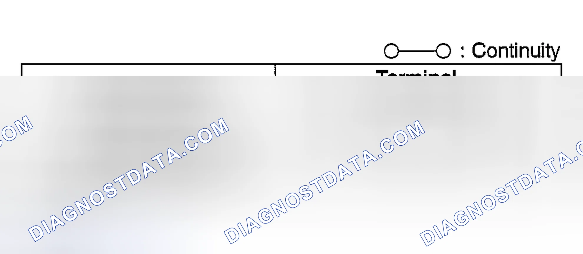 Scheme 54: CARGO COMPARTMENT LIGHT SWITCH INSPECTION