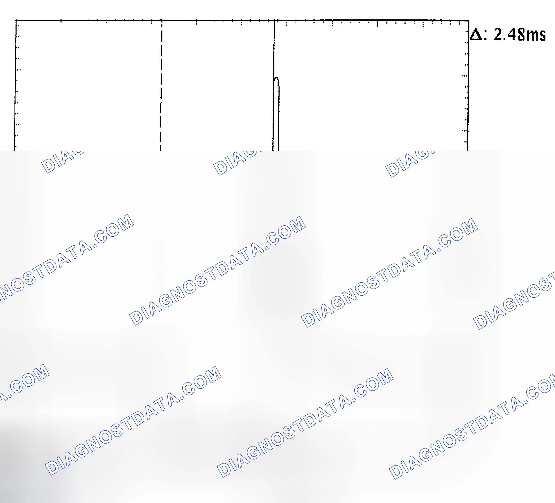 Scheme 24: Injector Bank - Known Good - Voltage Pattern
