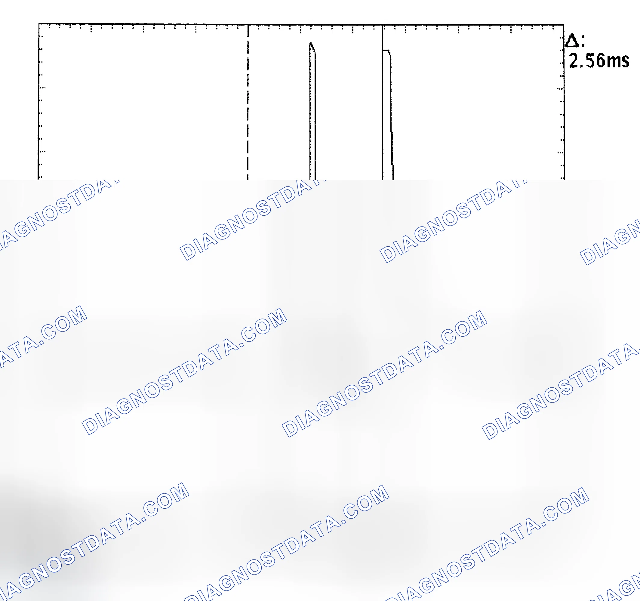 Scheme 27: Injector Bank - Known Good - Voltage Pattern