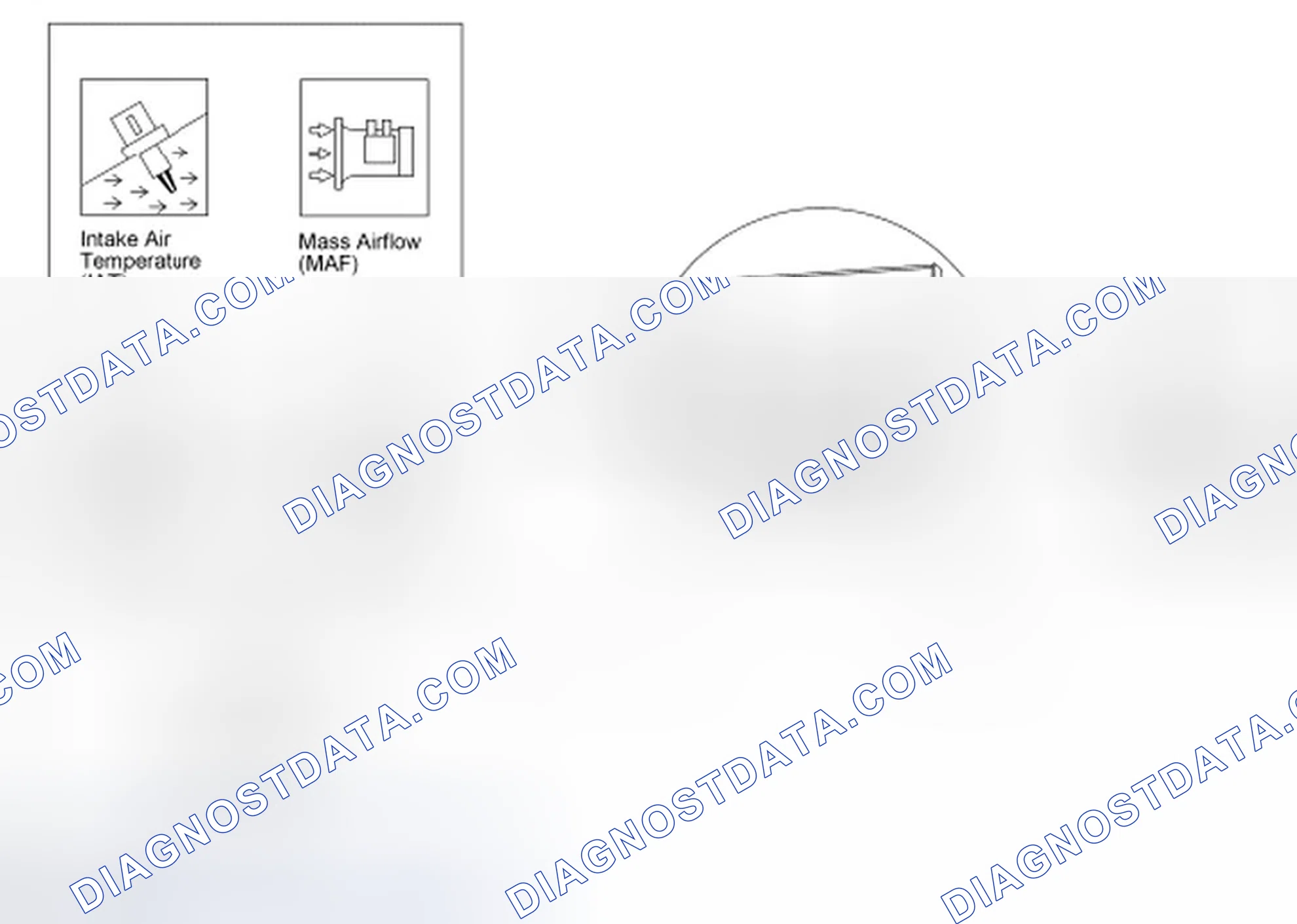 Scheme 103: Thermostat Monitor