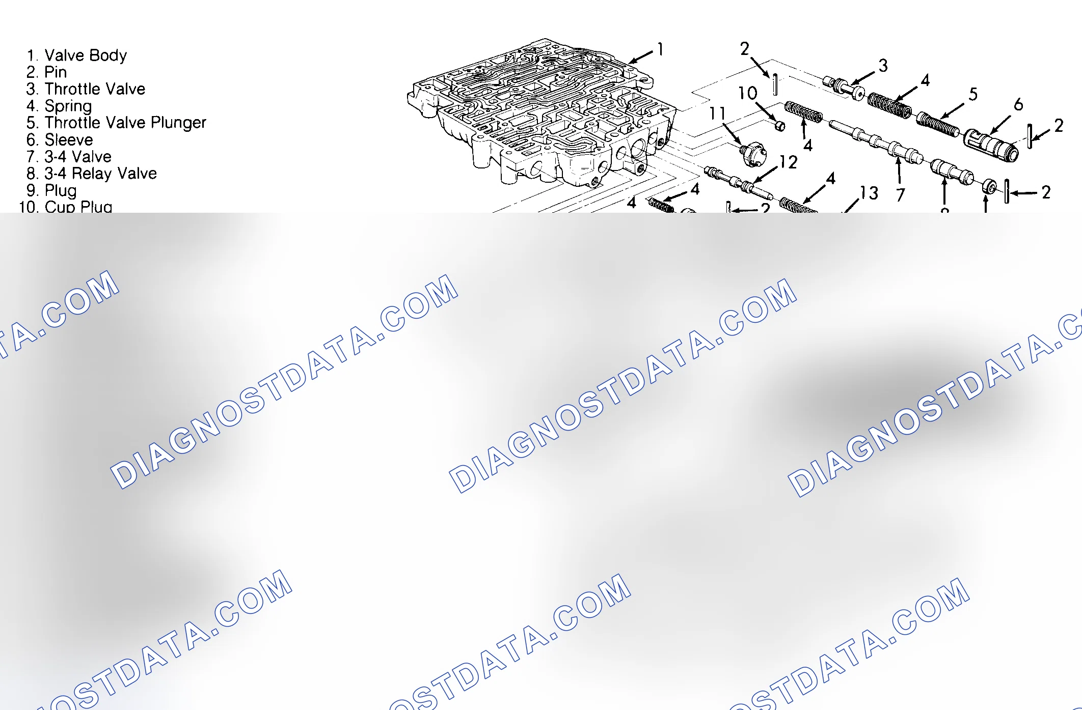 Scheme 42: Reassembly