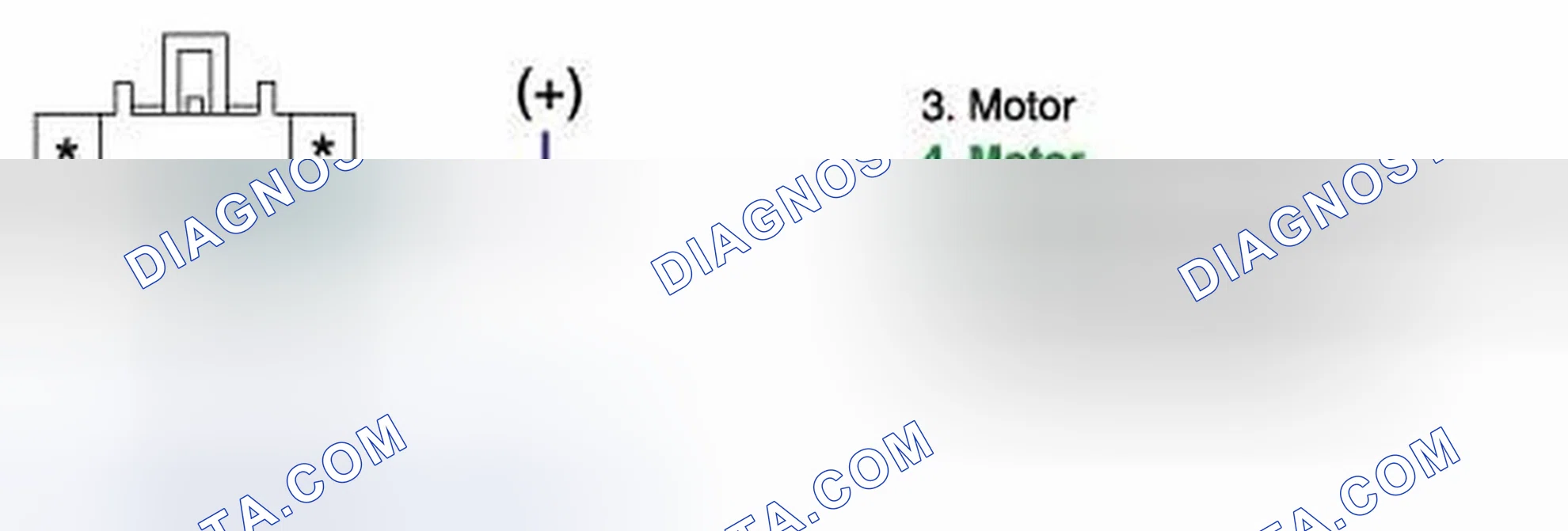 Scheme 163: Component Inspection