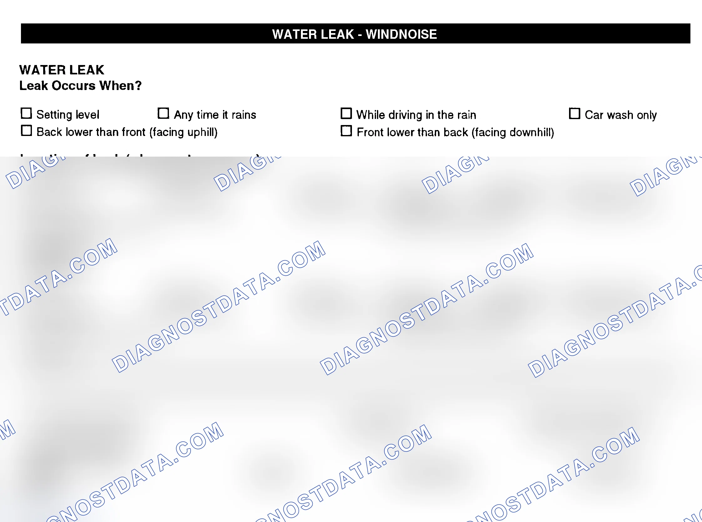 Scheme 12: Water Leak & Wind Noise