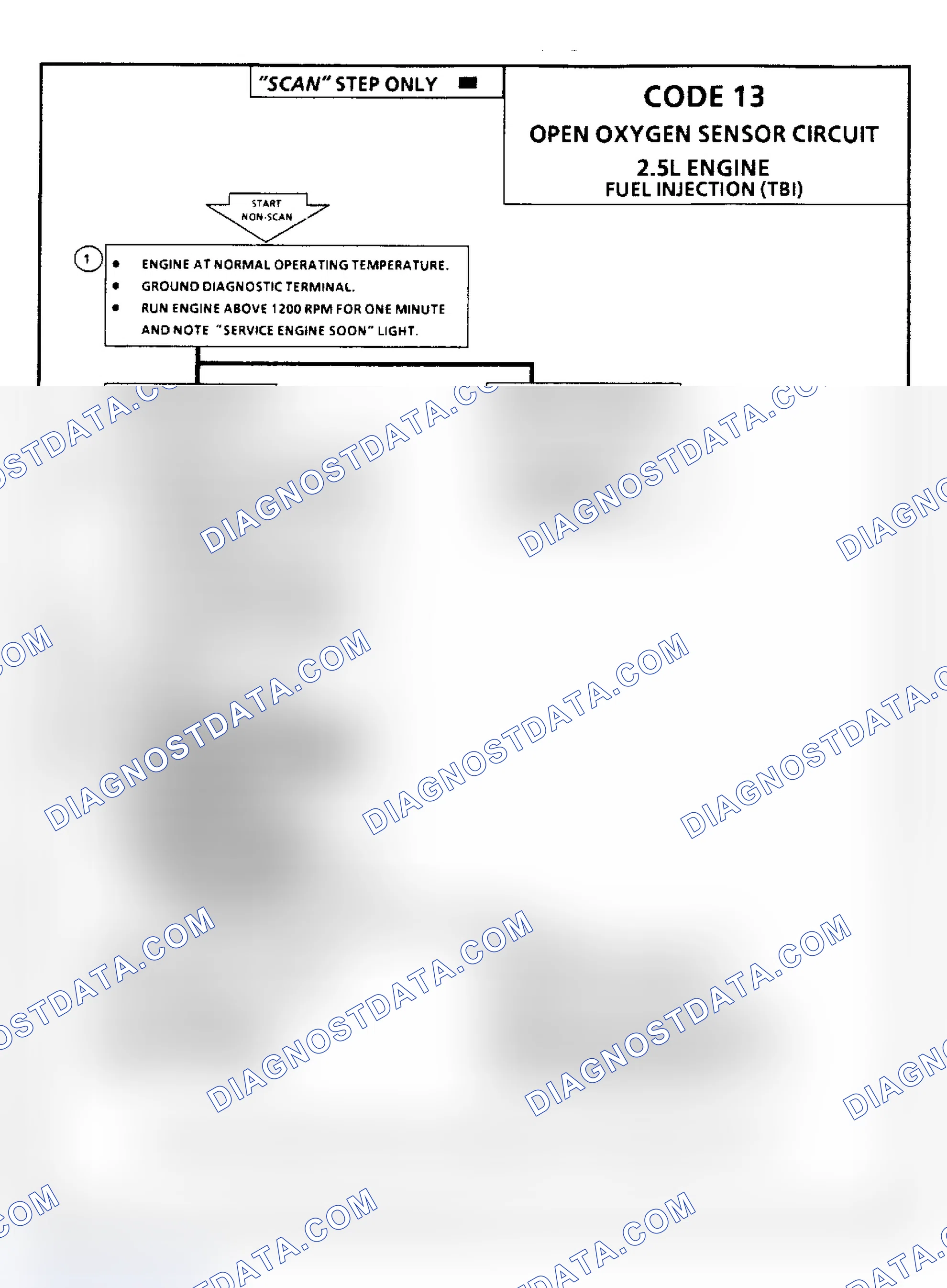Scheme 205: Code 13, Oxygen Sensor Circuit, Flow Chart