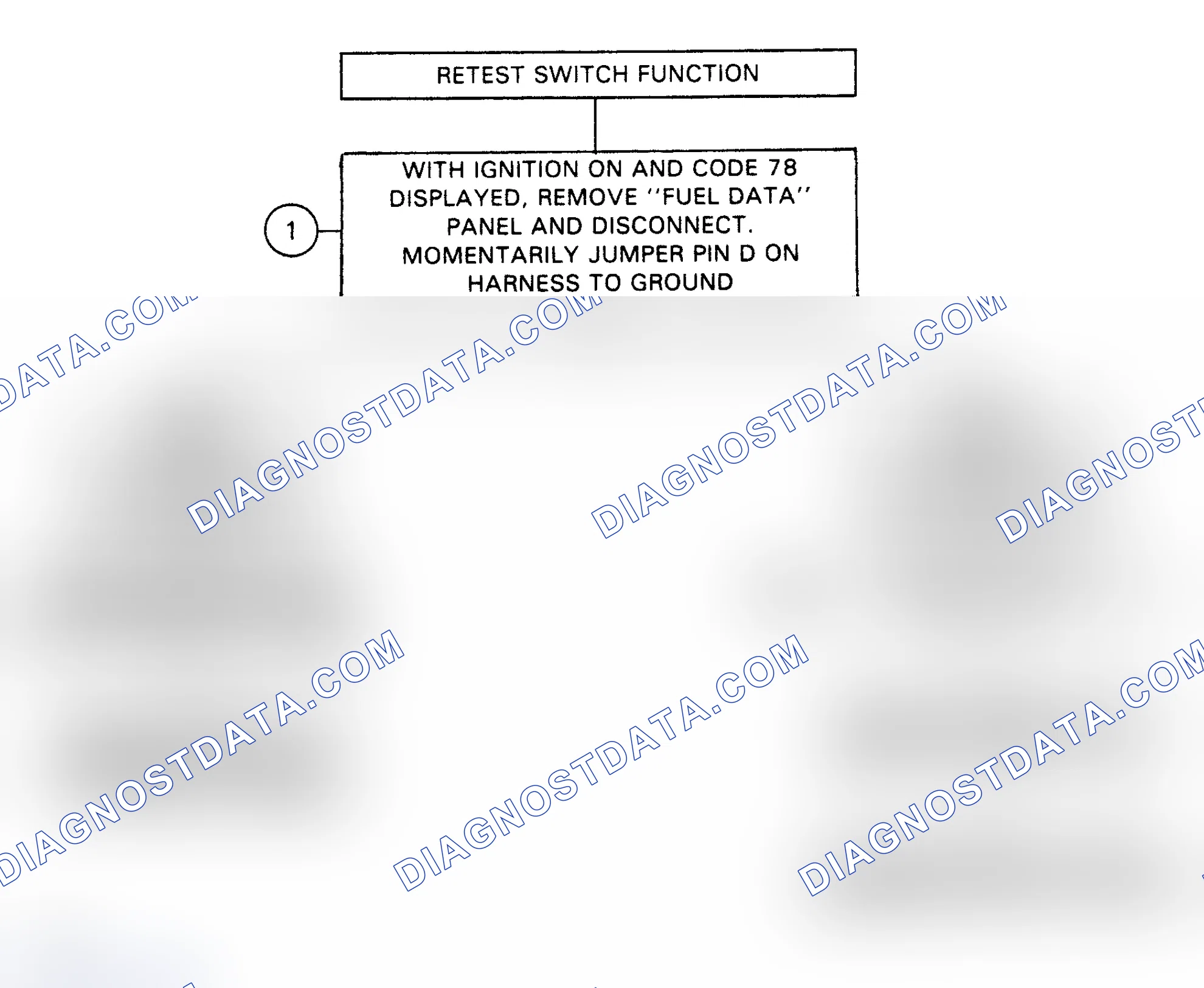 Scheme 139: Flow Chart, Code 78 - Instant/Average Circuit