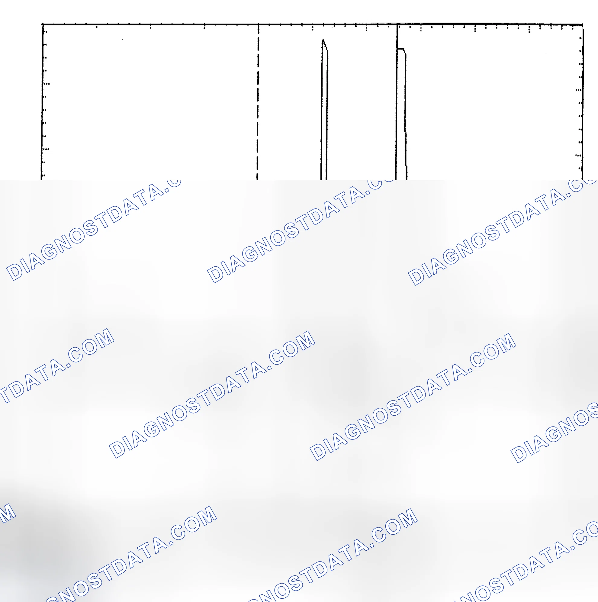 Scheme 6: Identifying Current Controlled Type Injector Pattern