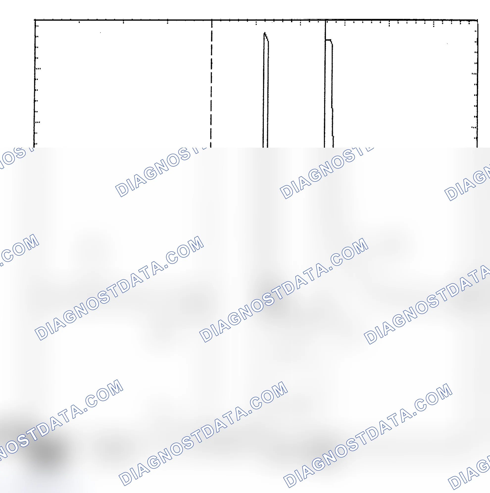 Scheme 6: Identifying Current Controlled Type Injector Pattern