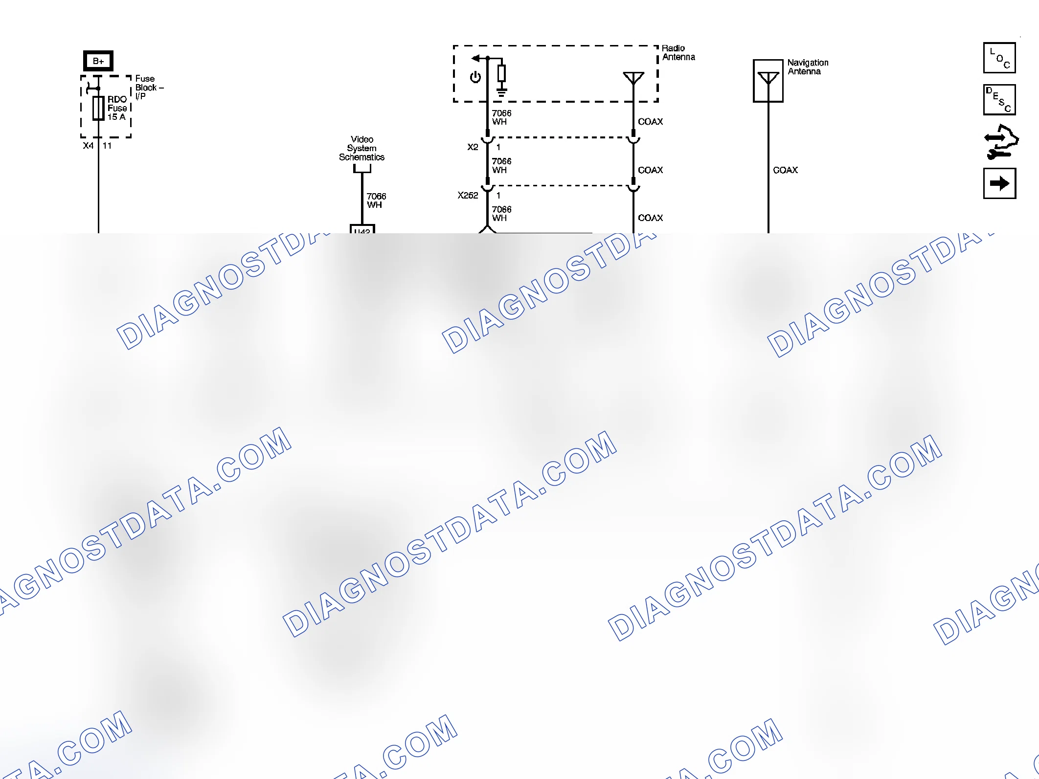 Scheme 1: Radio/Navigation System Schematics