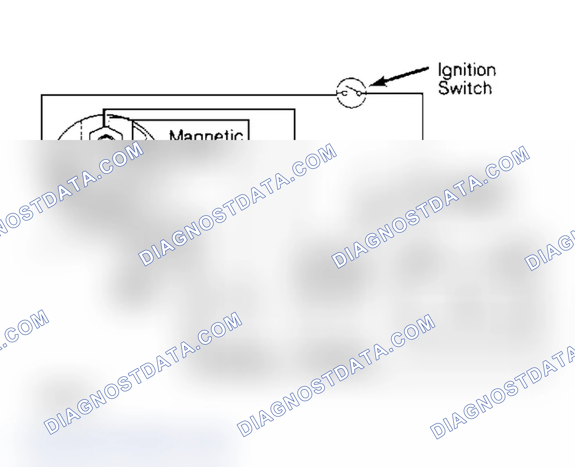 Scheme 5: Ammeter & Voltmeter Hook-Up for No Load Test