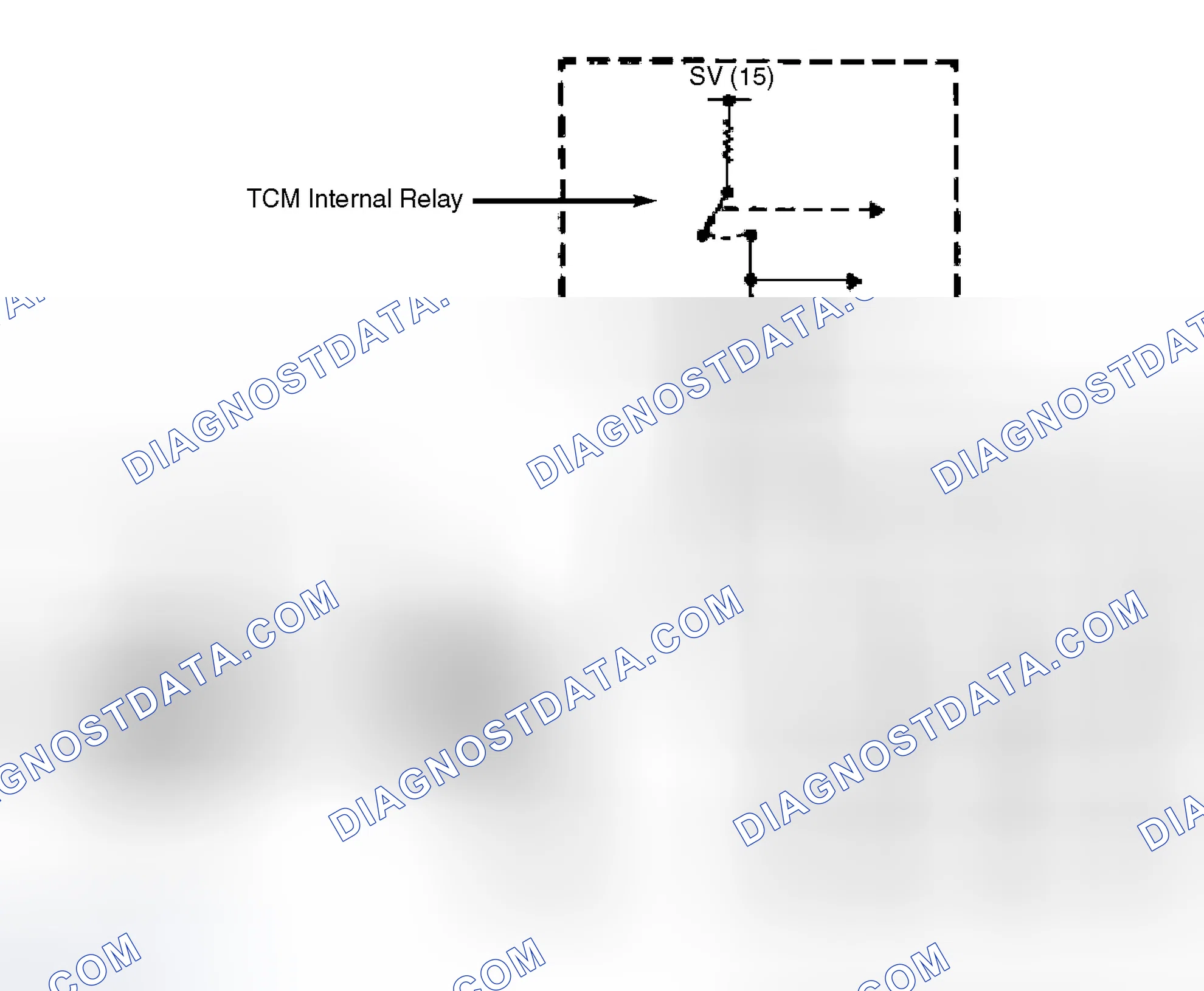 Scheme 216: Shift Solenoid Control