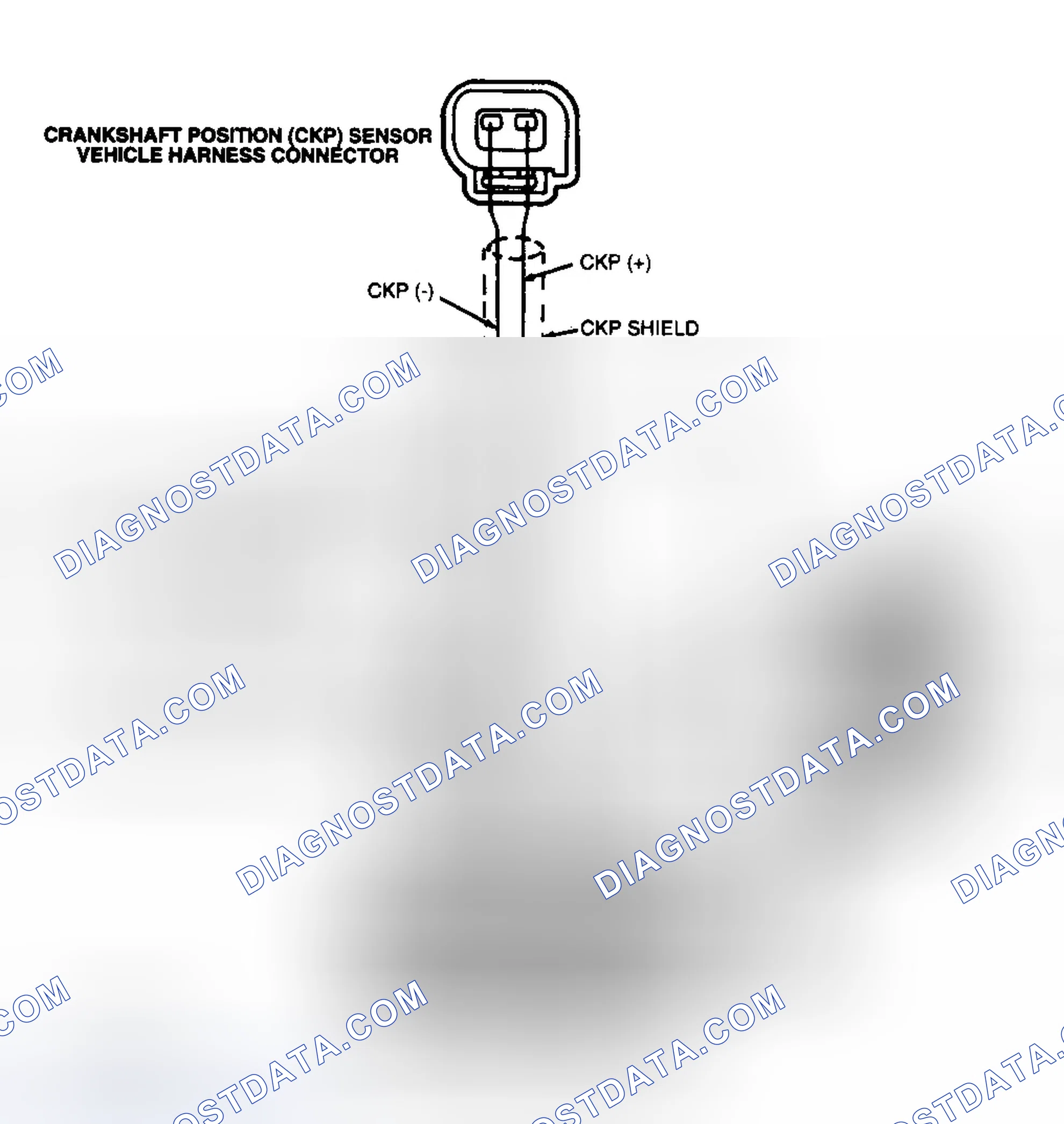 Scheme 2: Ignition System Test Circuits
