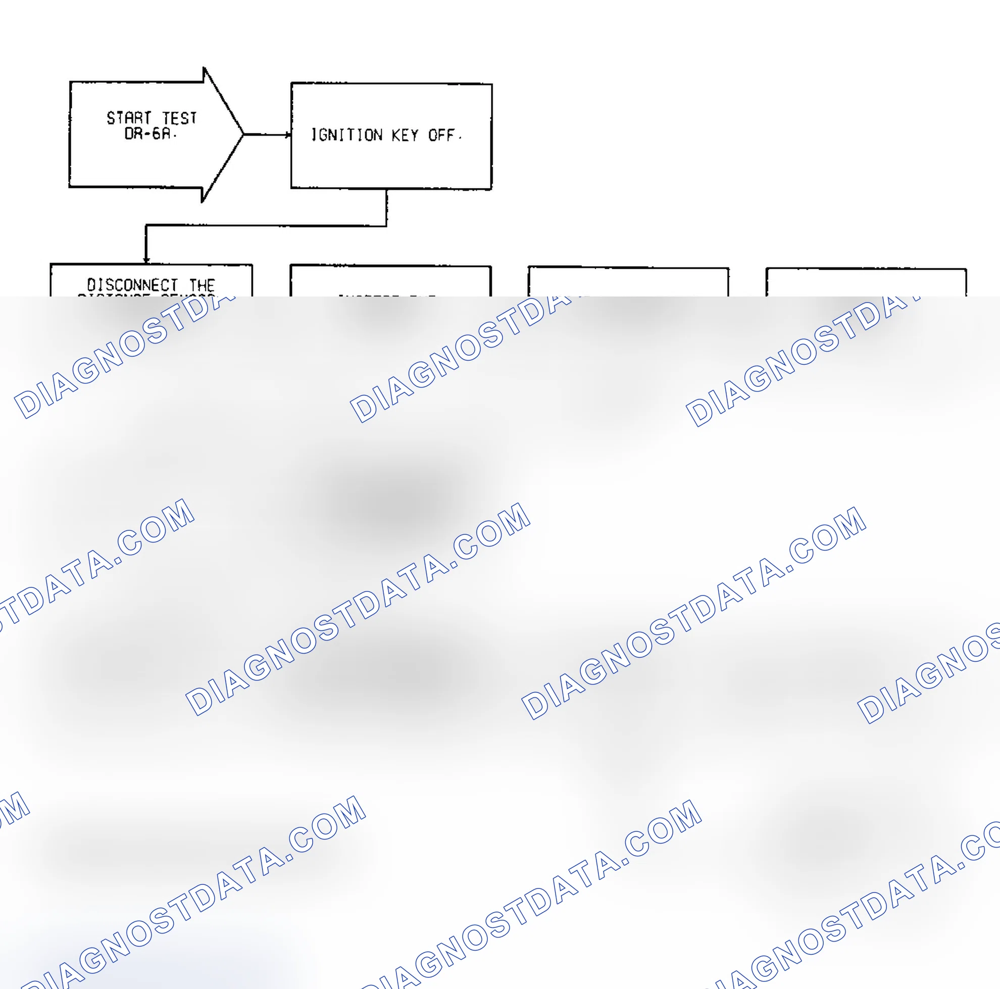 Scheme 252: Test DR-6A Code 15: Diagnostic Flow Chart (1 of 3)