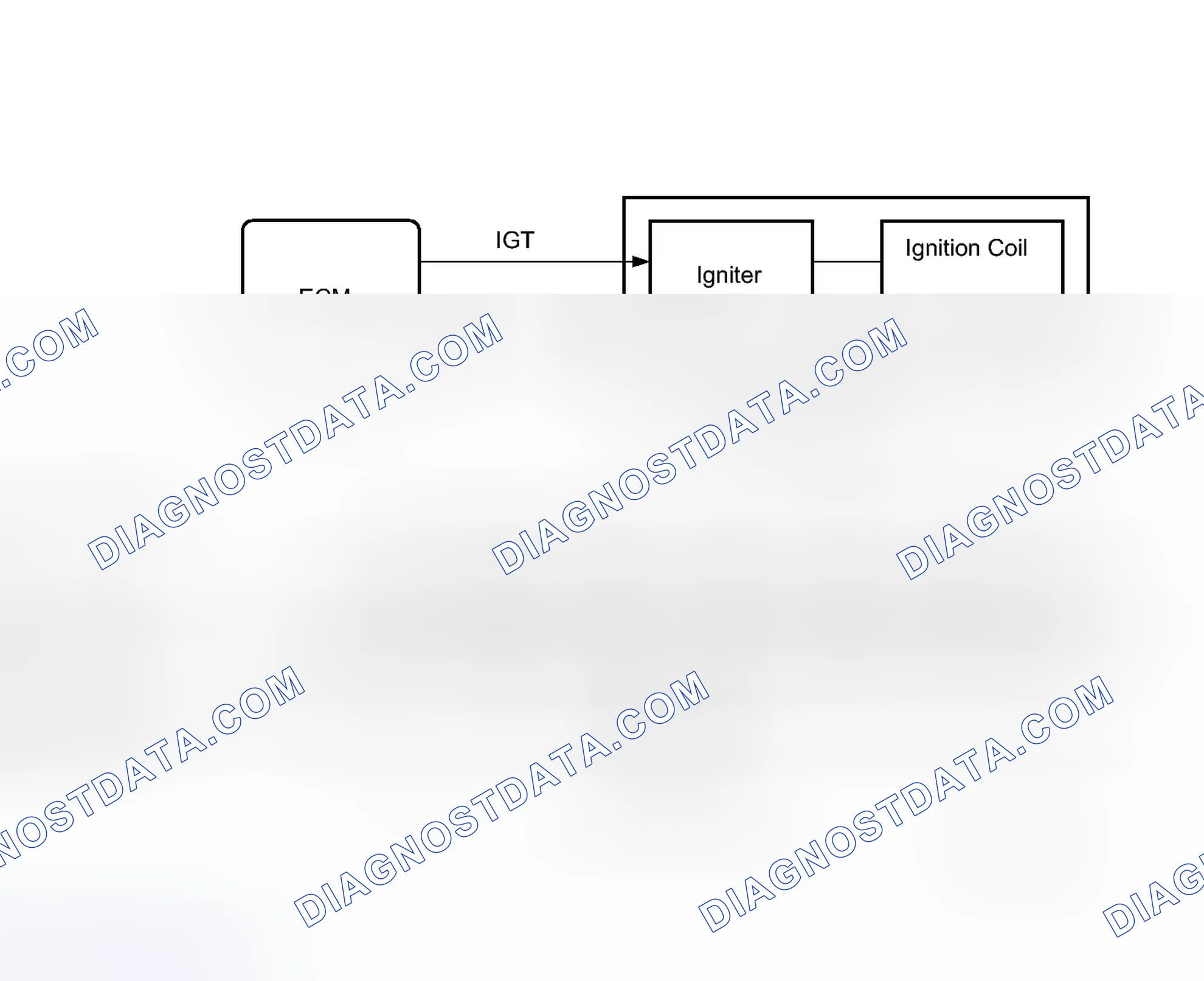Scheme 139: MONITOR DESCRIPTION