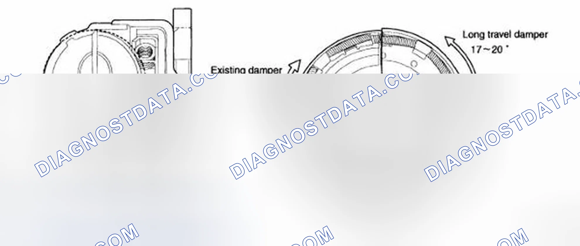 Scheme 1: TORQUE CONVERTER