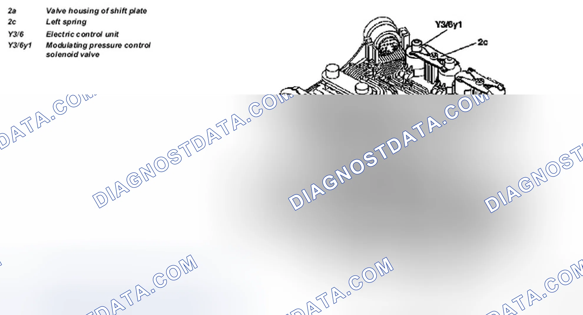 Scheme 266: Modulating pressure regulating solenoid valve, location / task / design / function - GF27.19-P-5110G