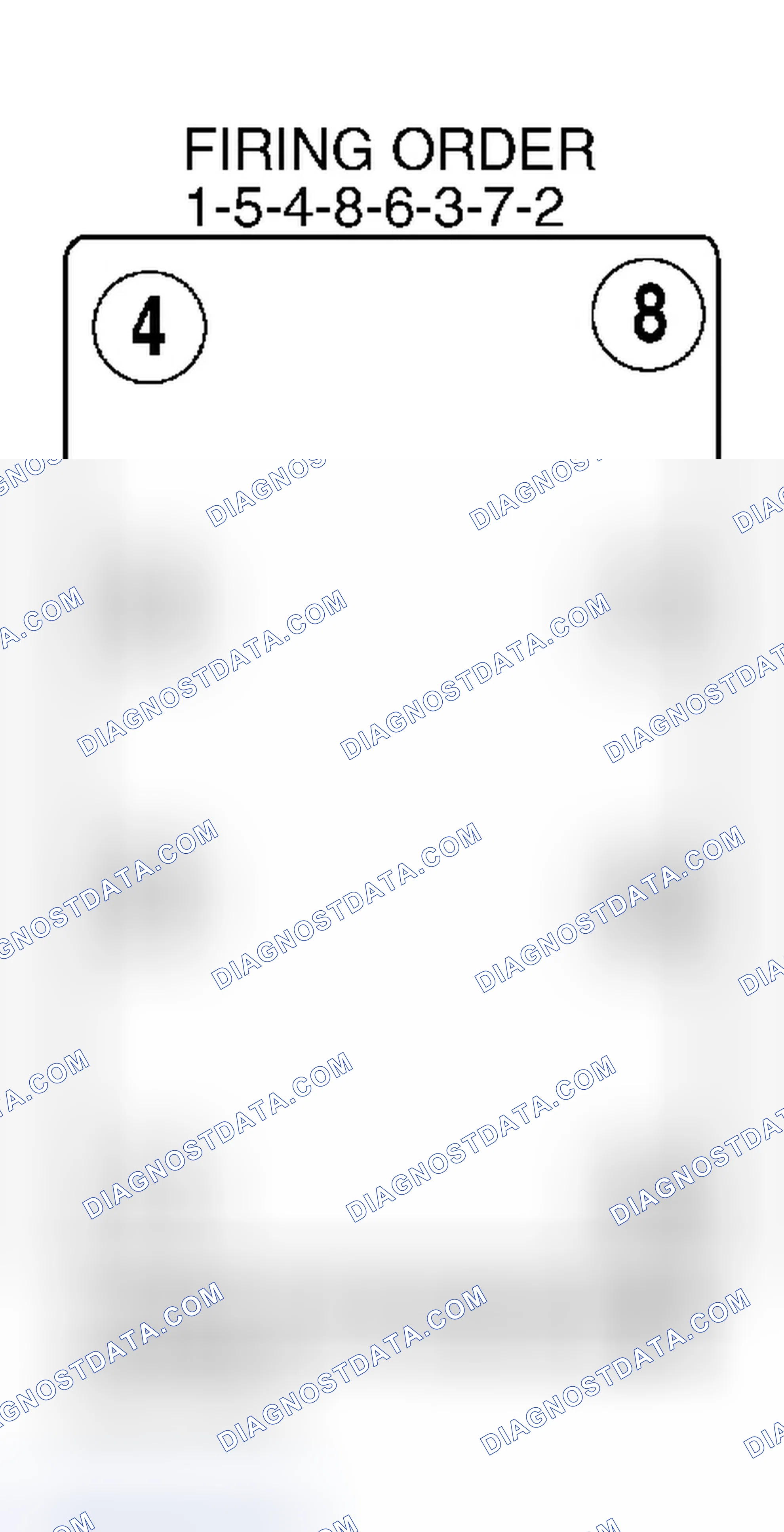 Scheme 2: Firing Order (V8)