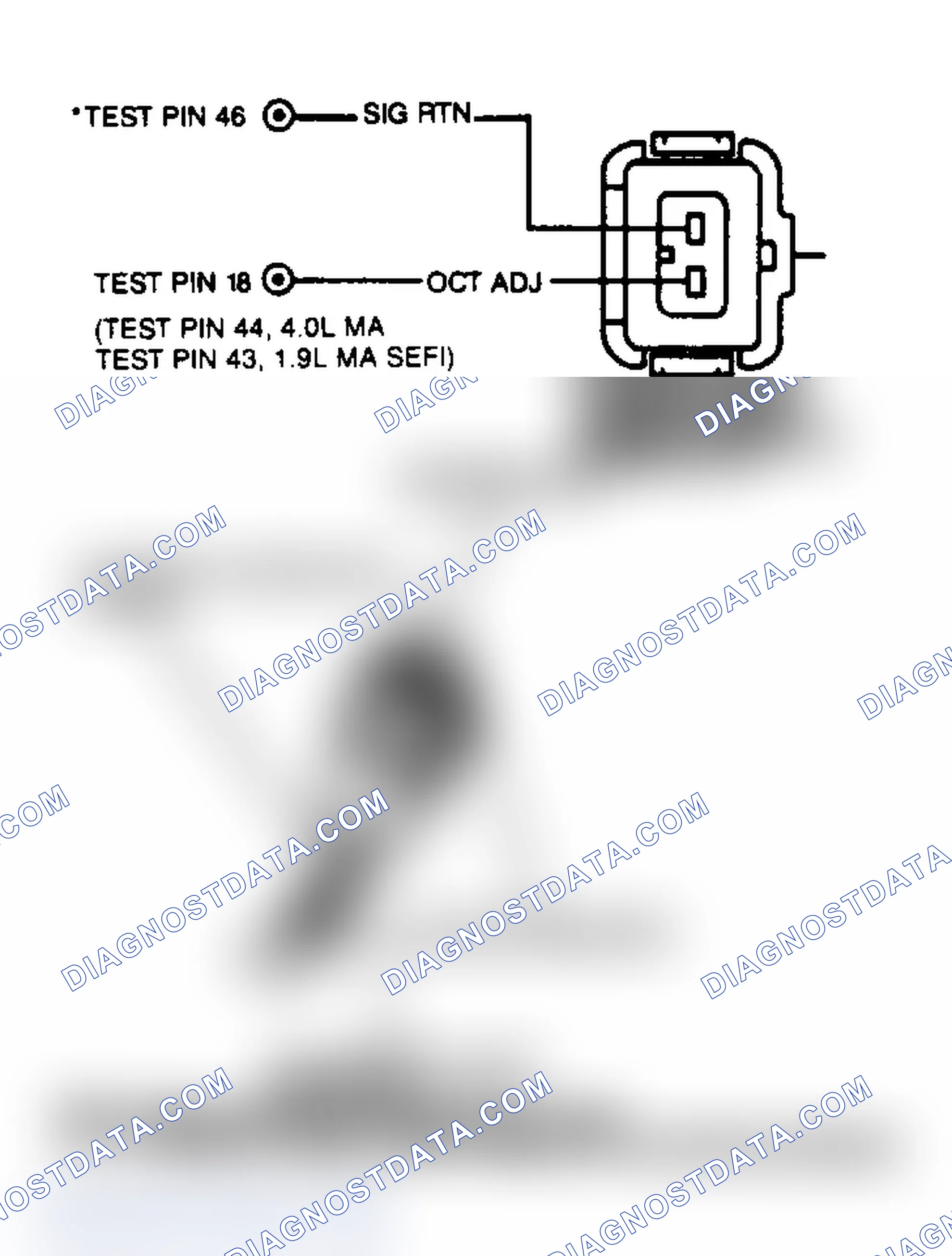 Scheme 76: Octane Adjust Circuit