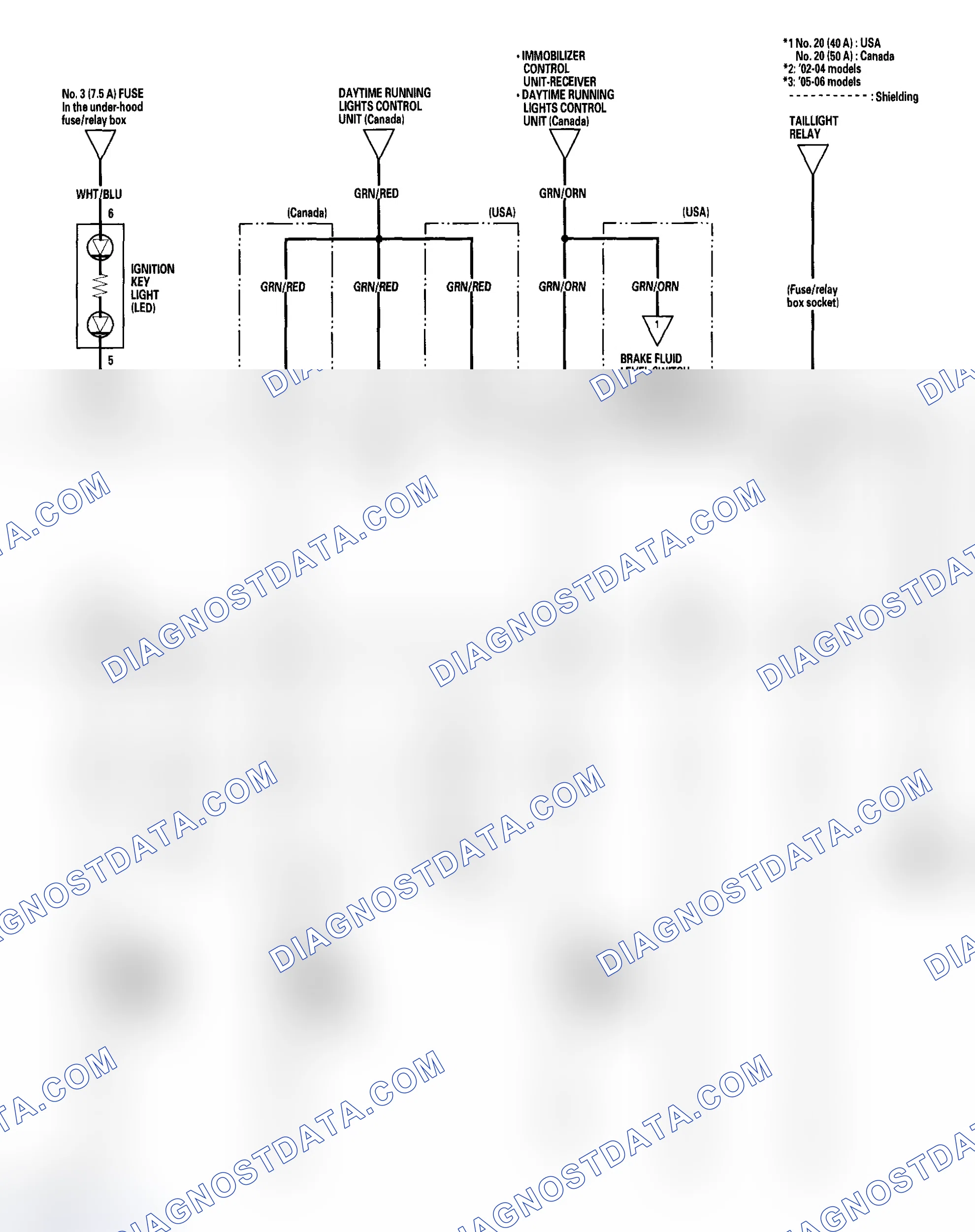 Scheme 3