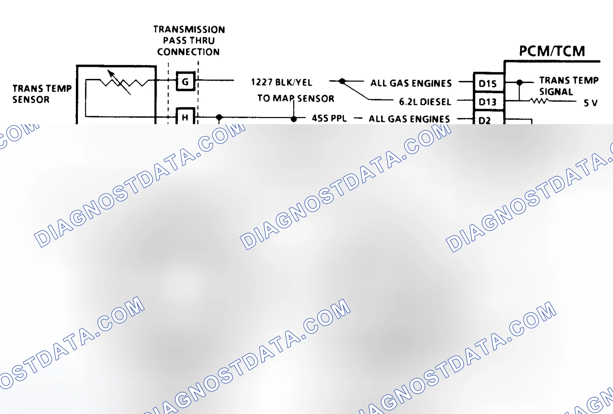 Scheme 78: Diagnostic Aids