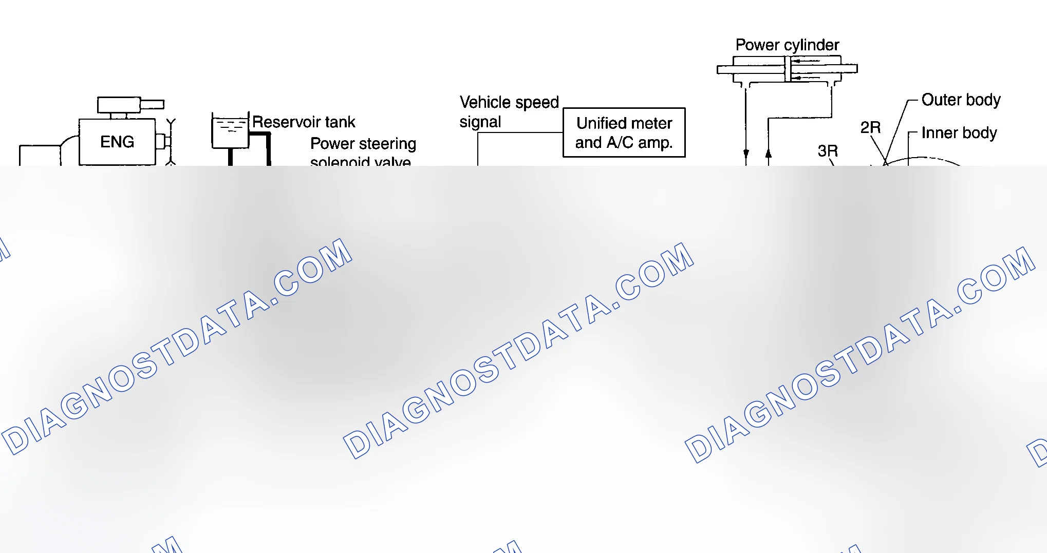 Scheme 1: Components