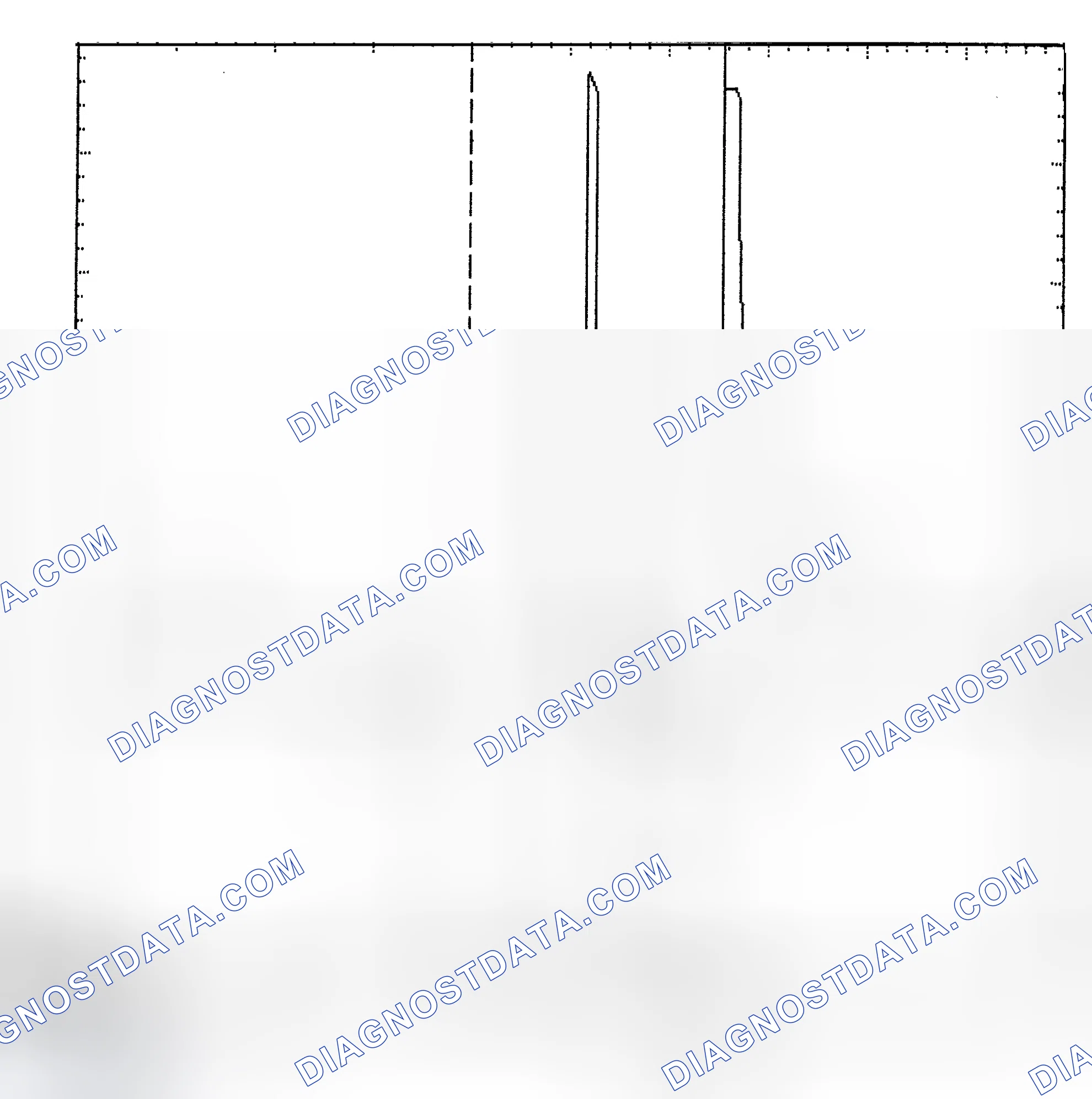 Scheme 6: Identifying Current Controlled Type Injector Pattern