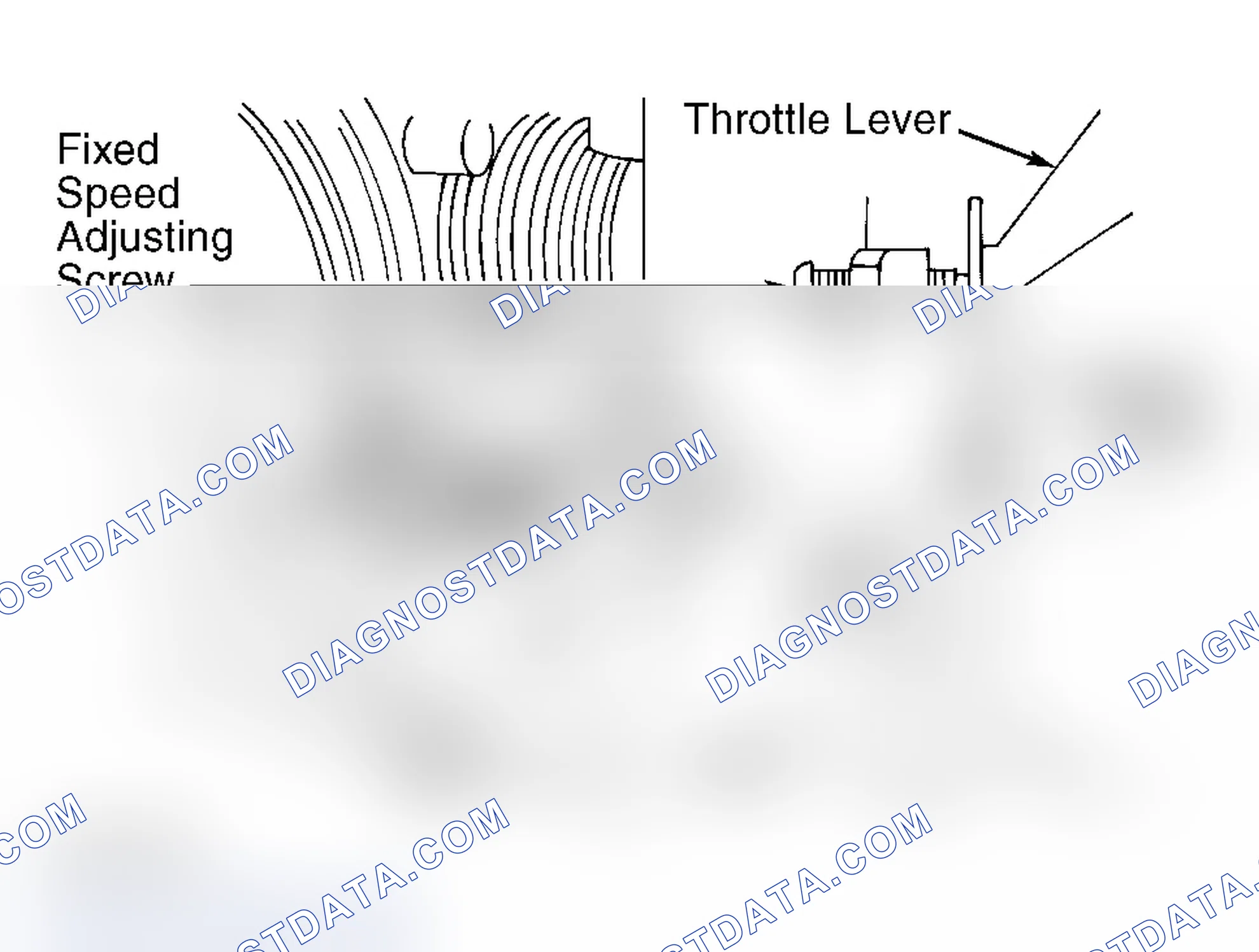 Scheme 4: FIXED SPEED ADJUSTING SCREW