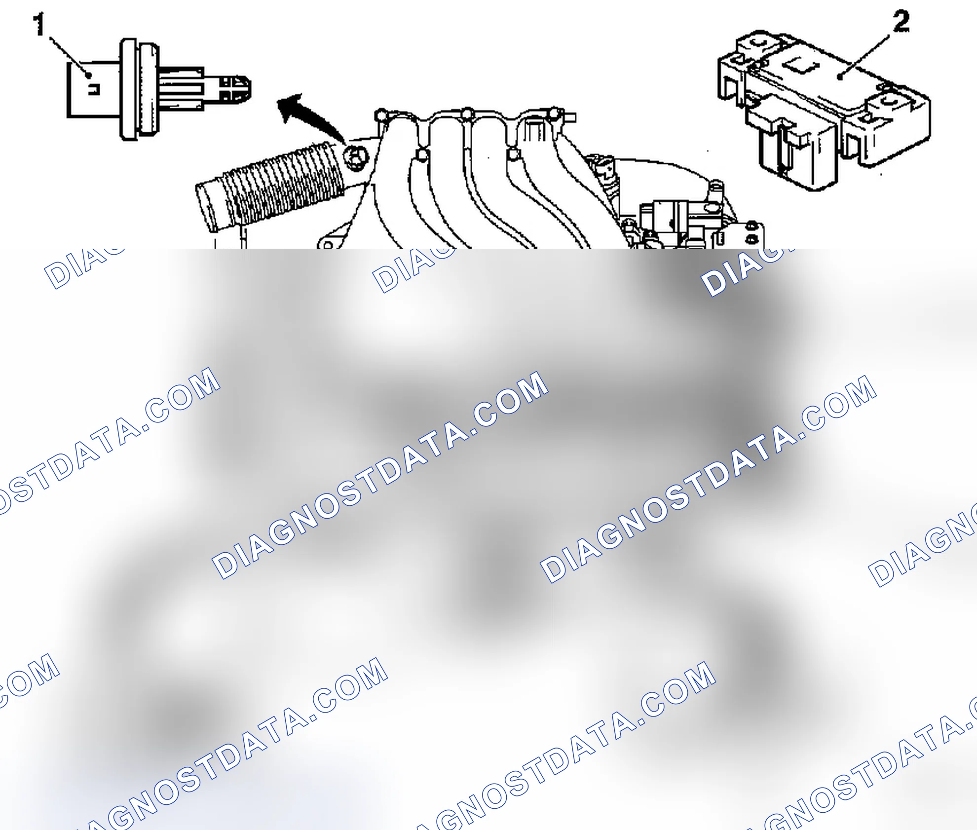 Components