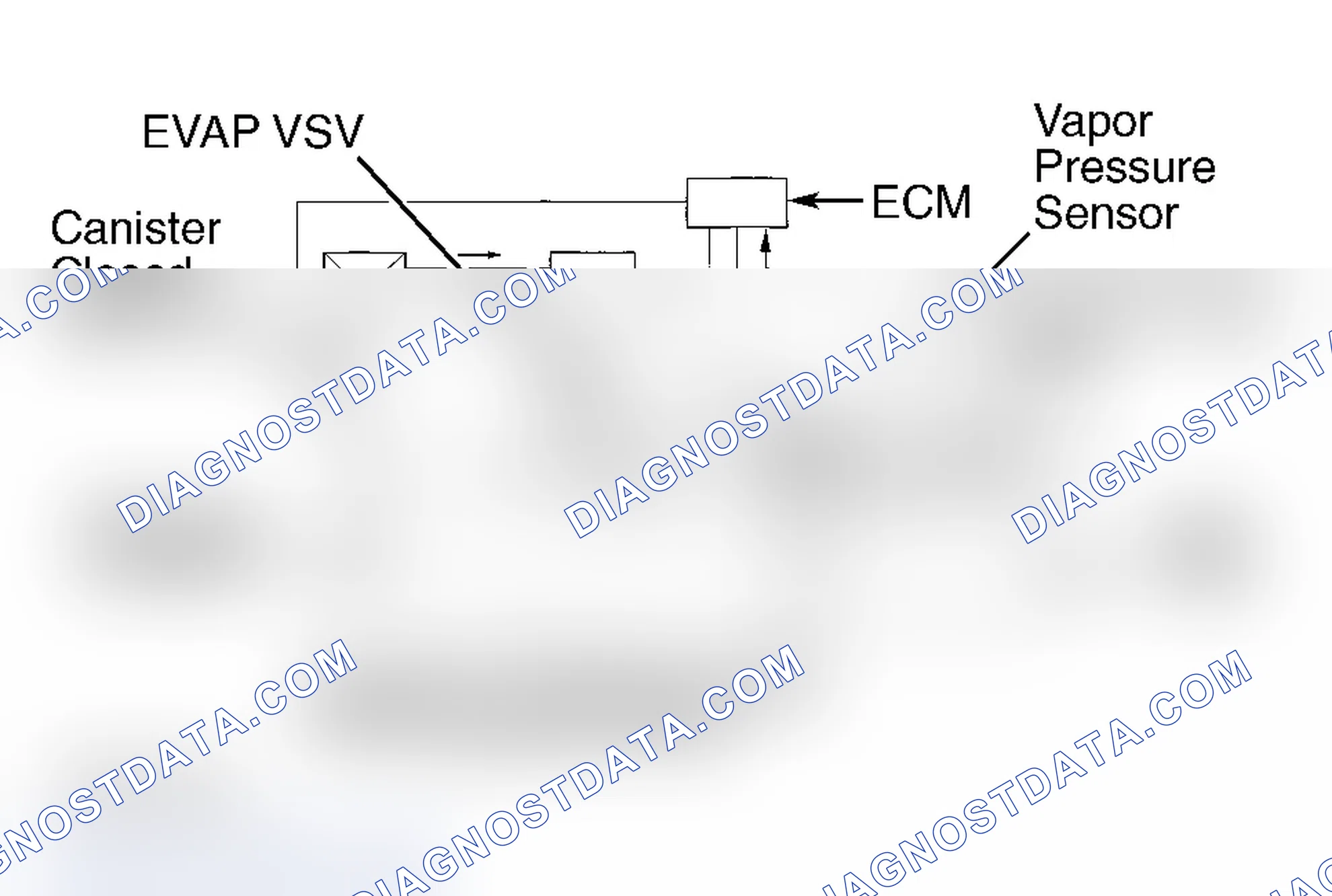 Scheme 43: Vapor Pressure Sensor (Avalon, Camry 2.2L 4-Cyl. Gasoline Models, Camry 3.0L V6, Camry Solara, Celic