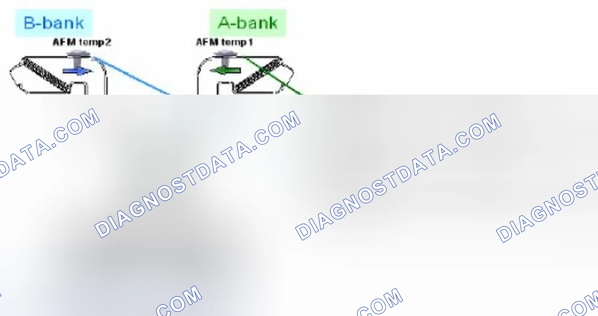 Scheme 131: 4.14.1 Schematic