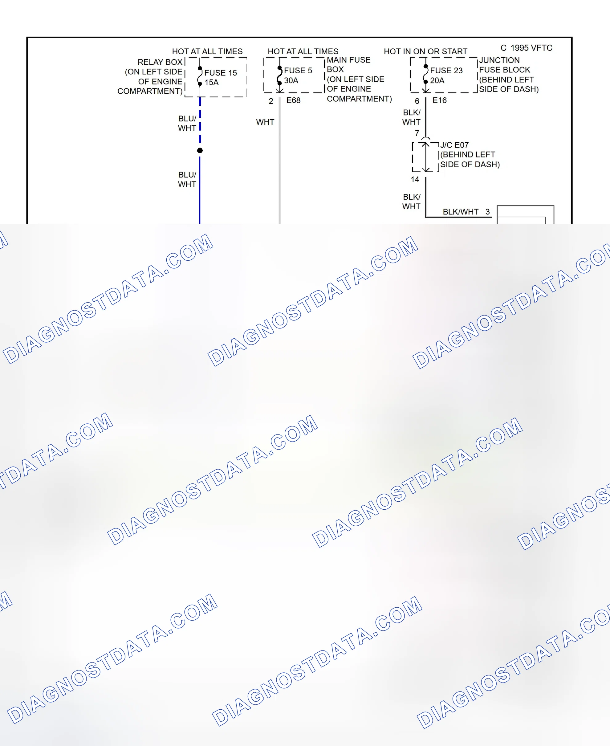 Scheme 4: Electric Cooling Fan System Wiring Diagram (1998 Esteem)