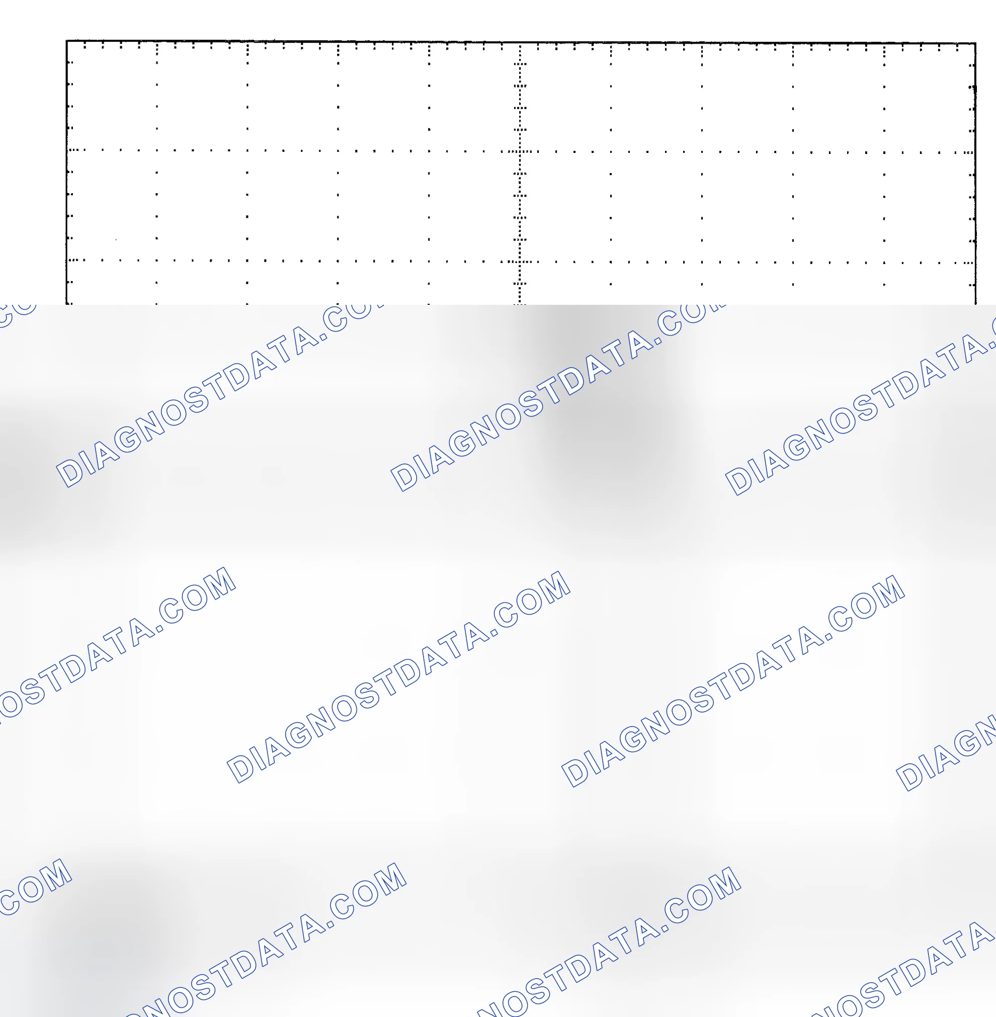 Scheme 25: Single Injector - Known Good - Voltage Pattern
