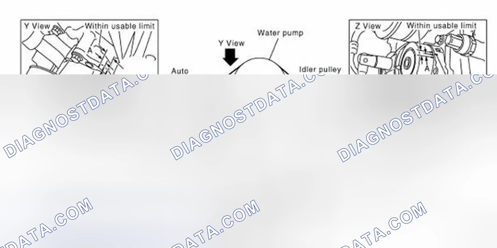 Scheme 30: Checking Drive Belts